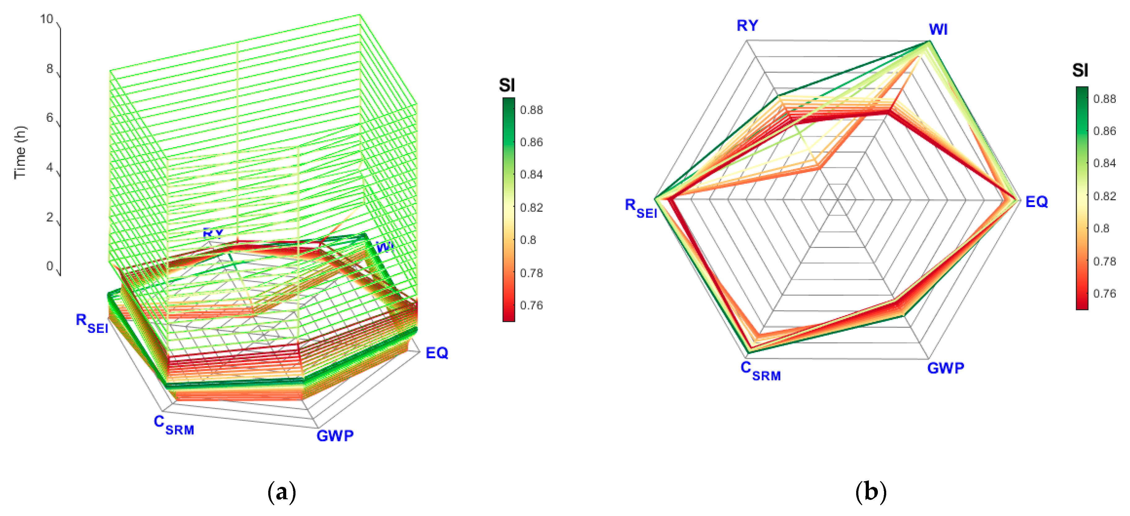 Processes 08 00310 g007