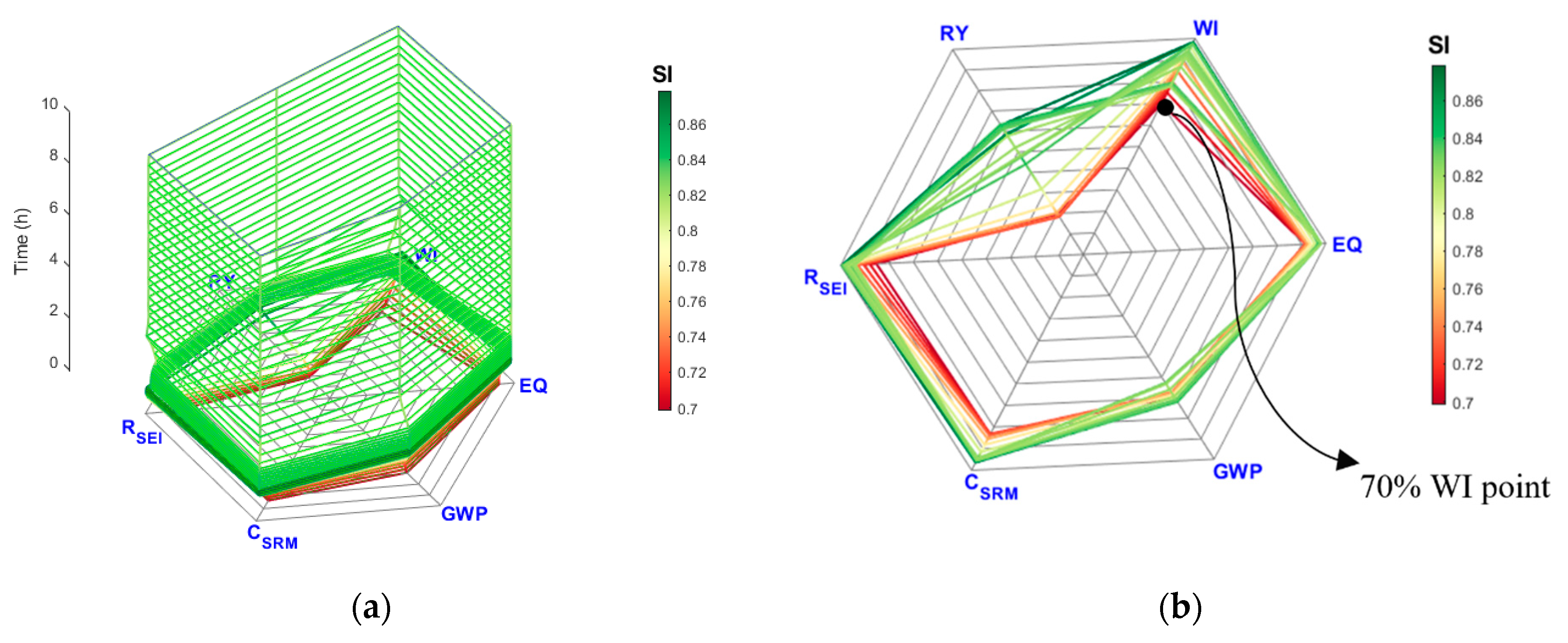 Processes 08 00310 g009