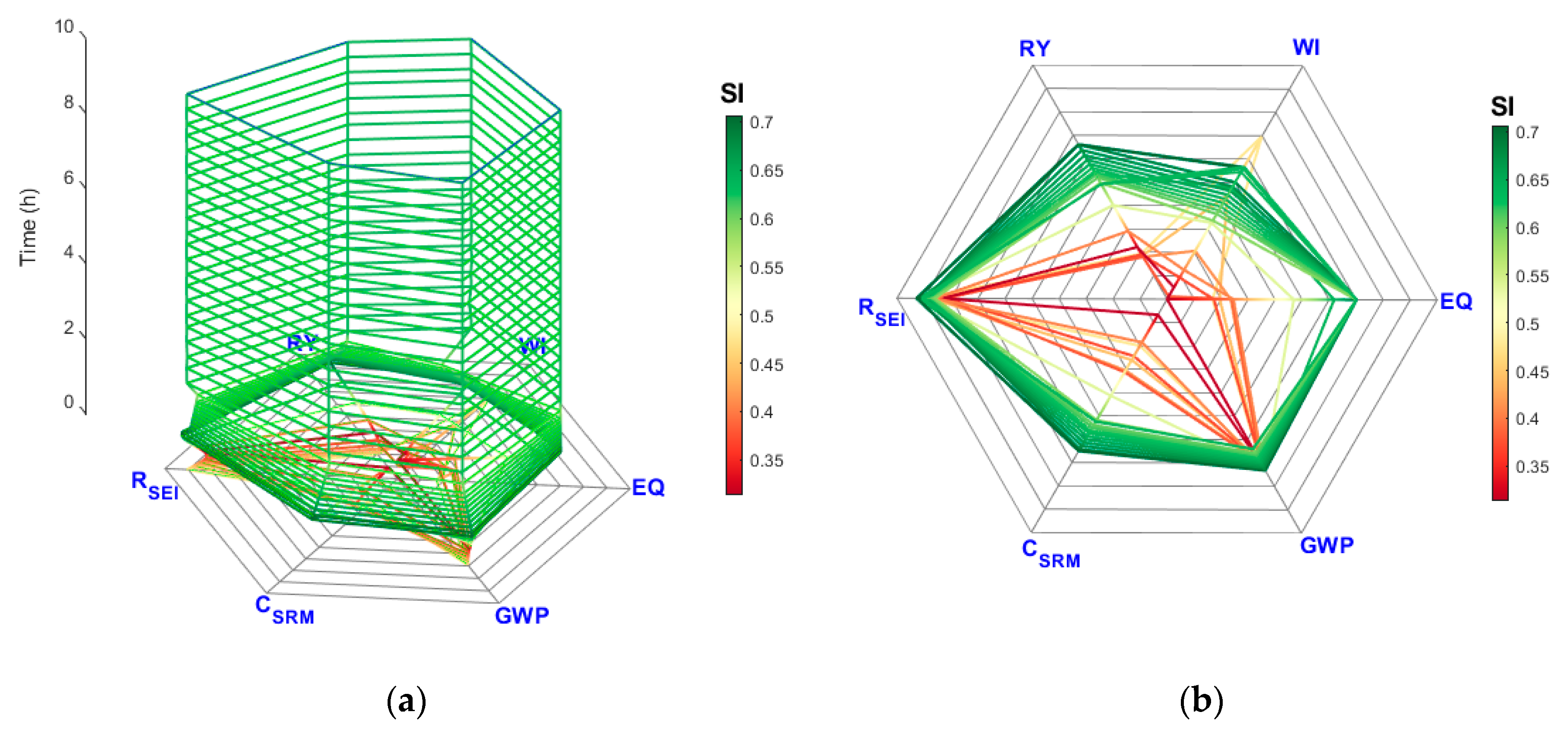 Processes 08 00310 g012