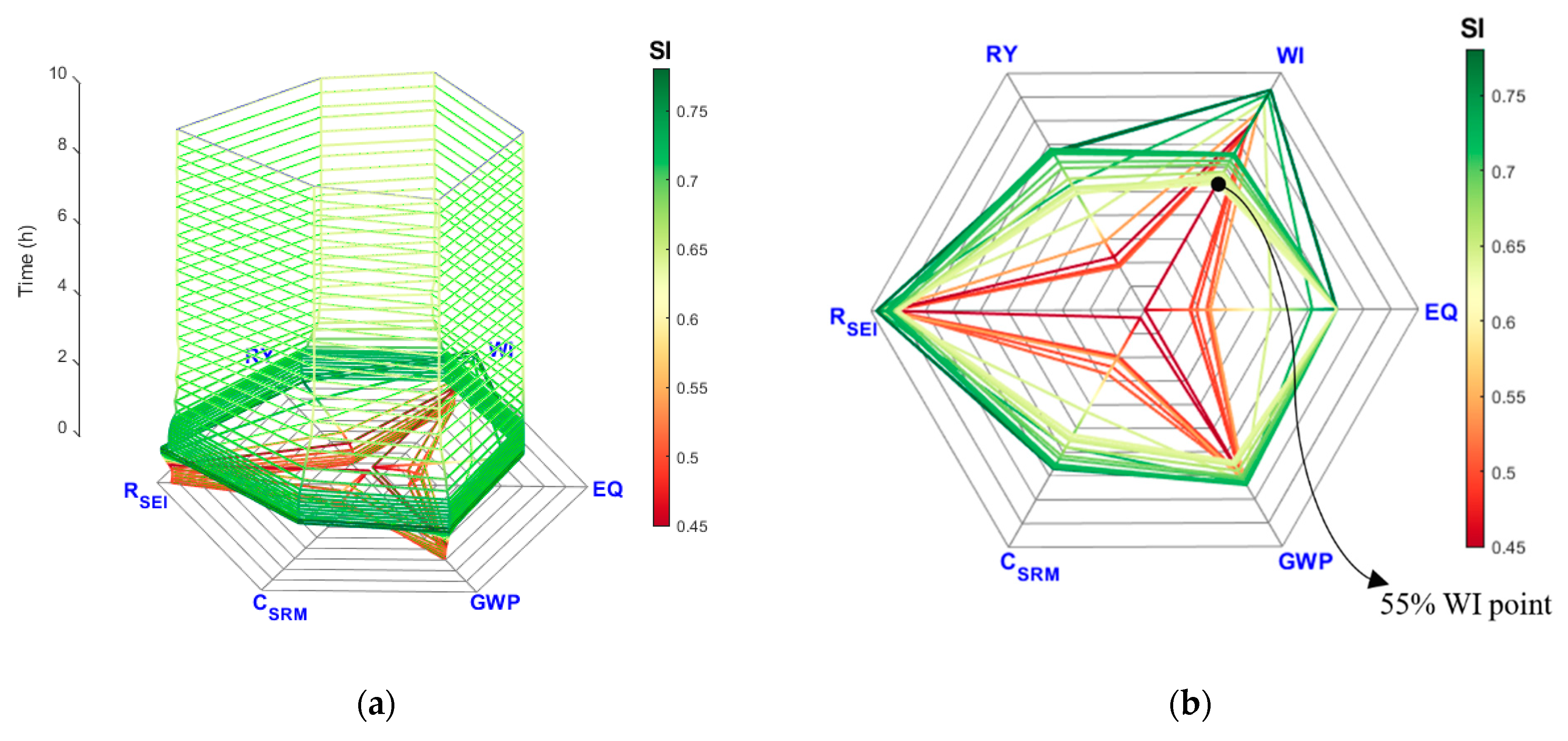 Processes 08 00310 g014