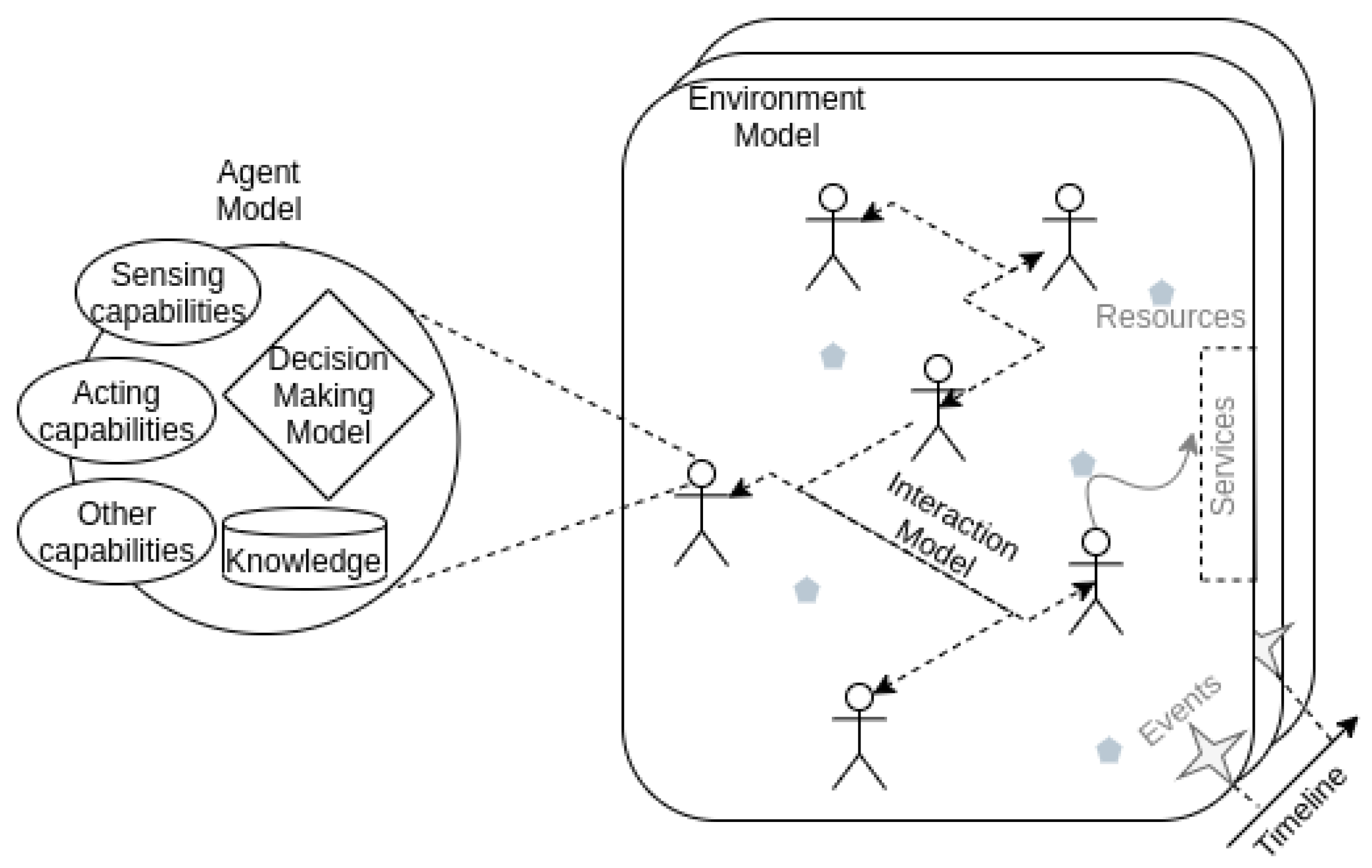Processes 08 00312 g001