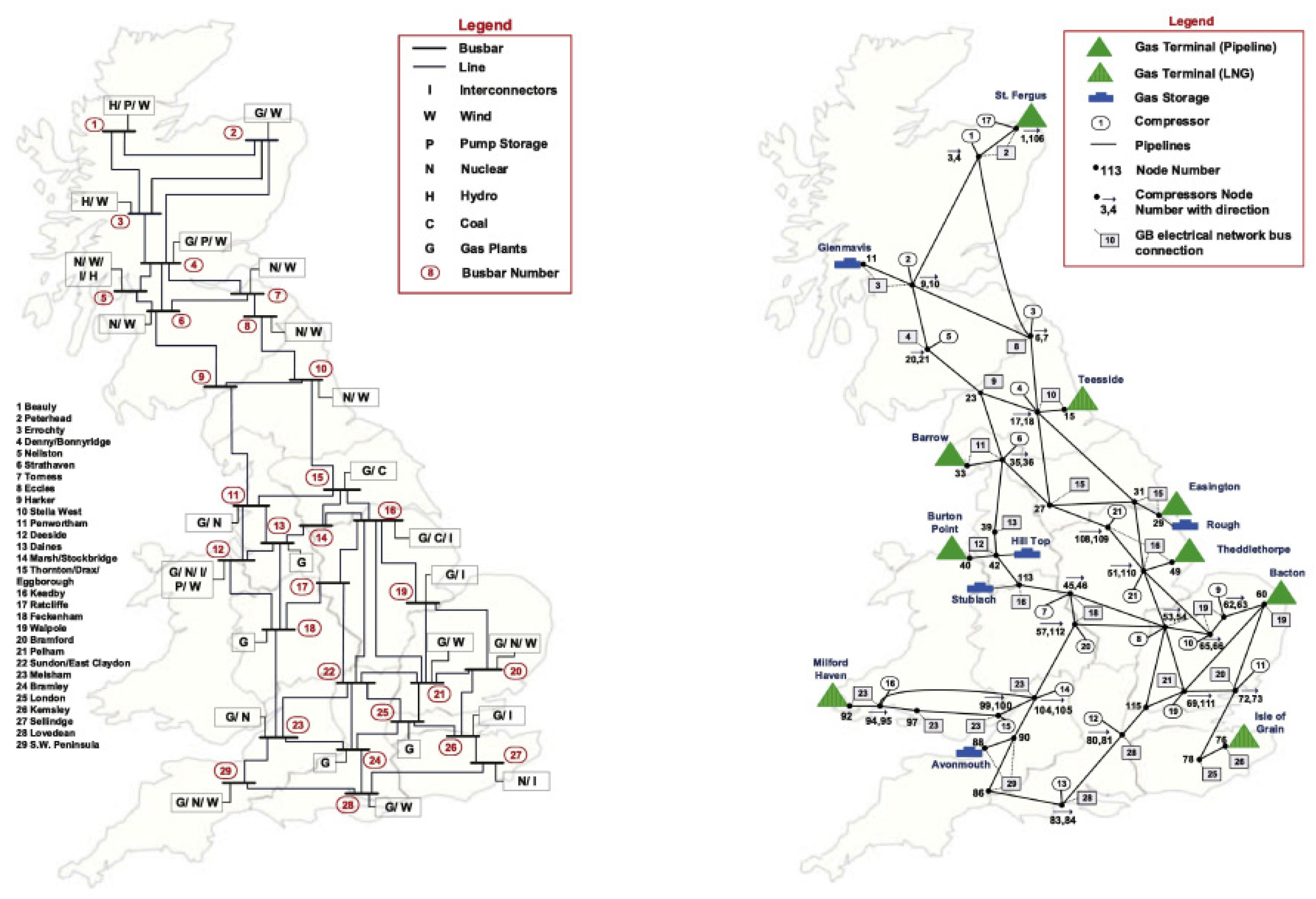 Processes 08 00312 g004