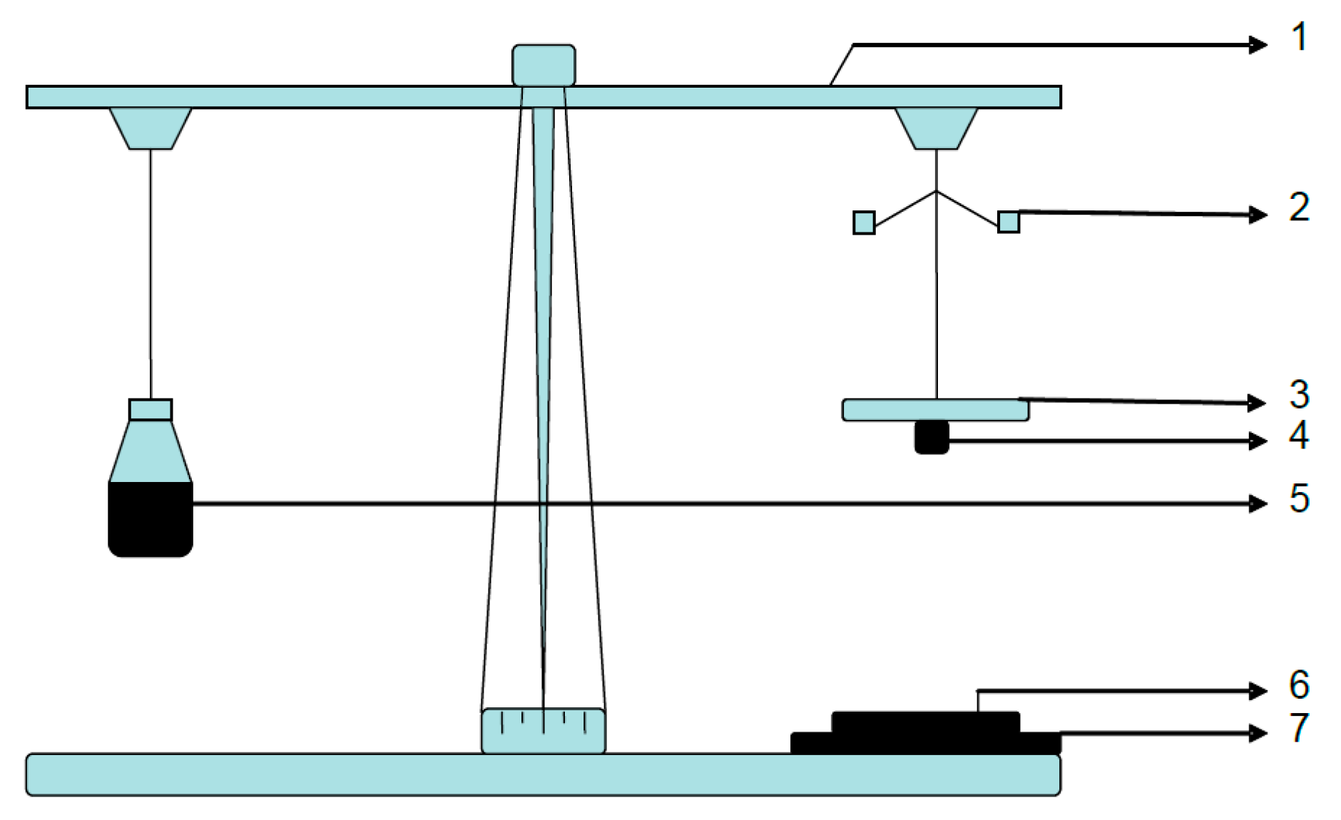 Processes 08 00316 g001 Processes 08 00316 g001