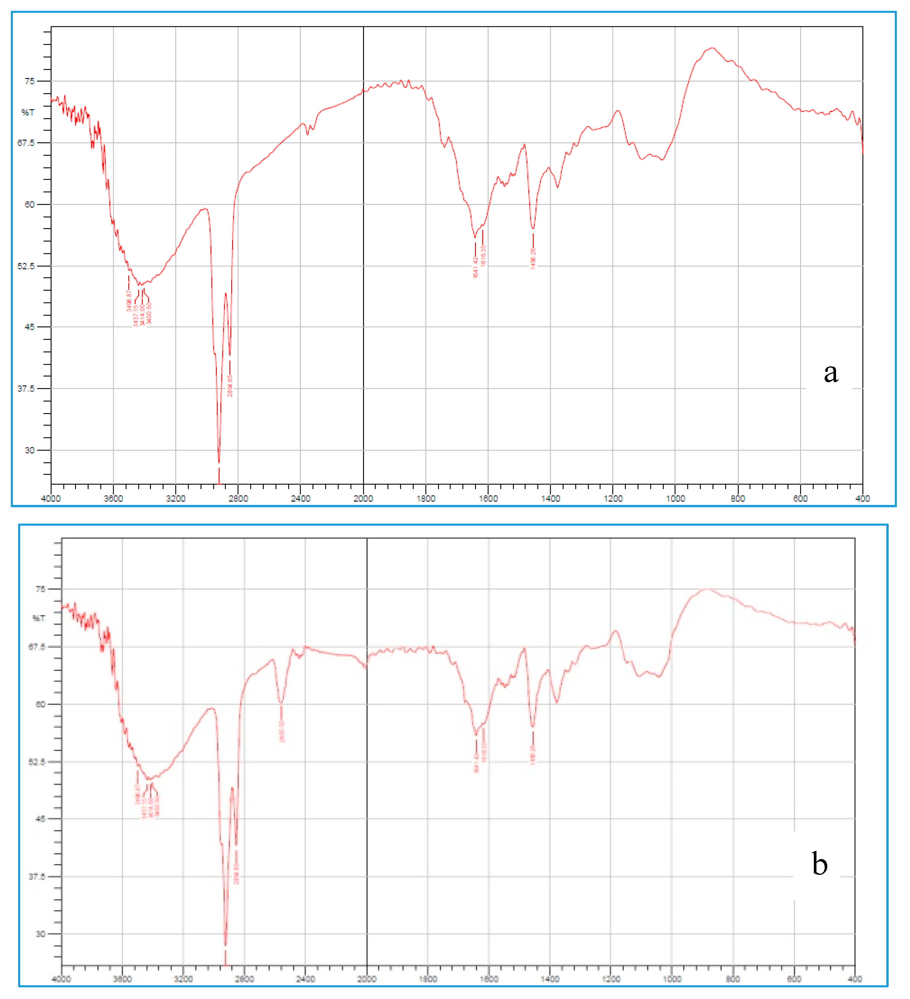 Processes 08 00316 g002 Processes 08 00316 g002