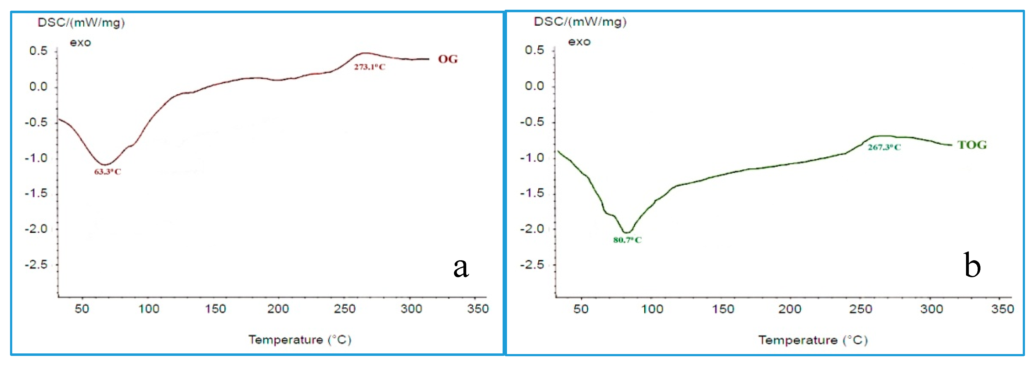 Processes 08 00316 g003 Processes 08 00316 g003