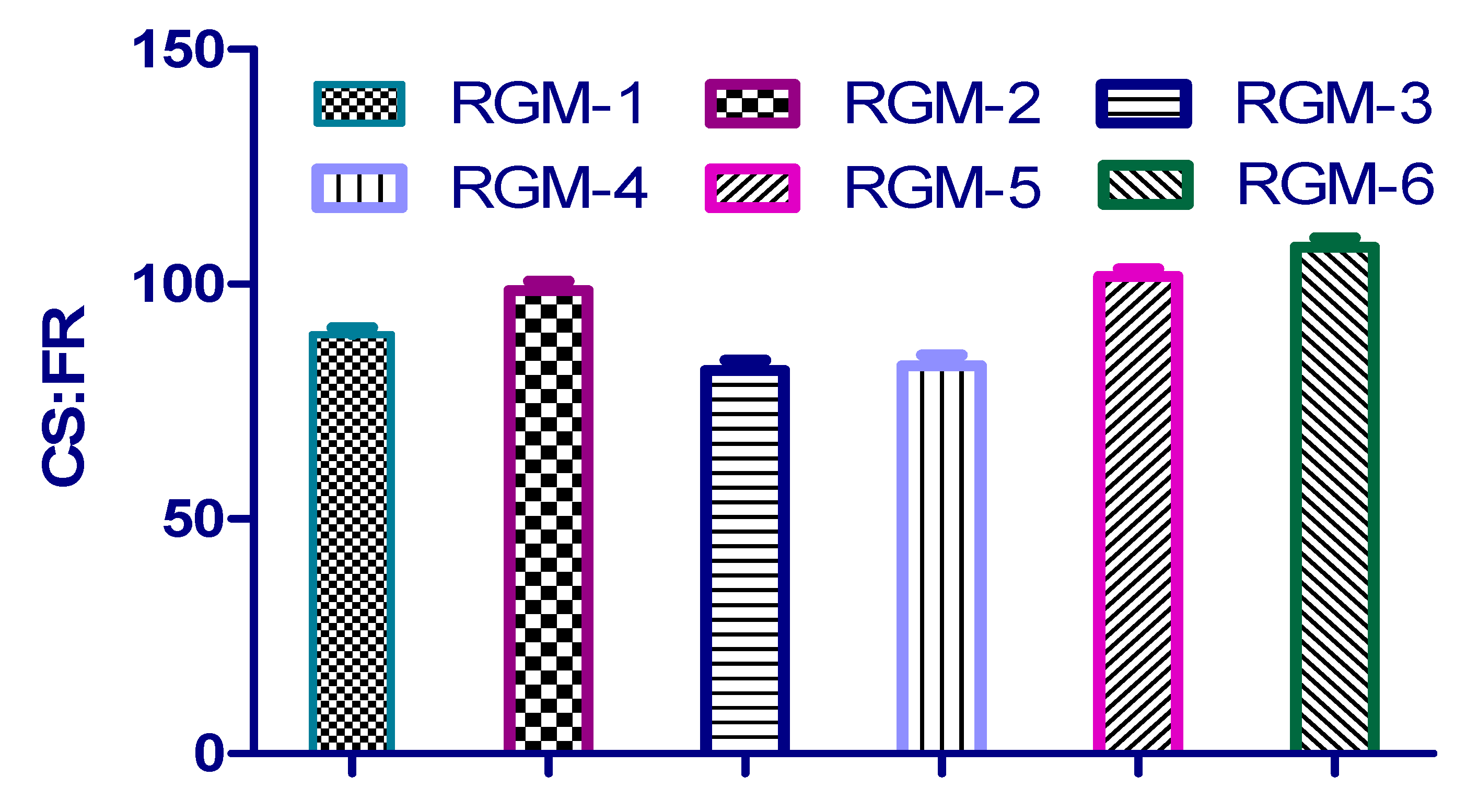 Processes 08 00316 g005 Processes 08 00316 g005