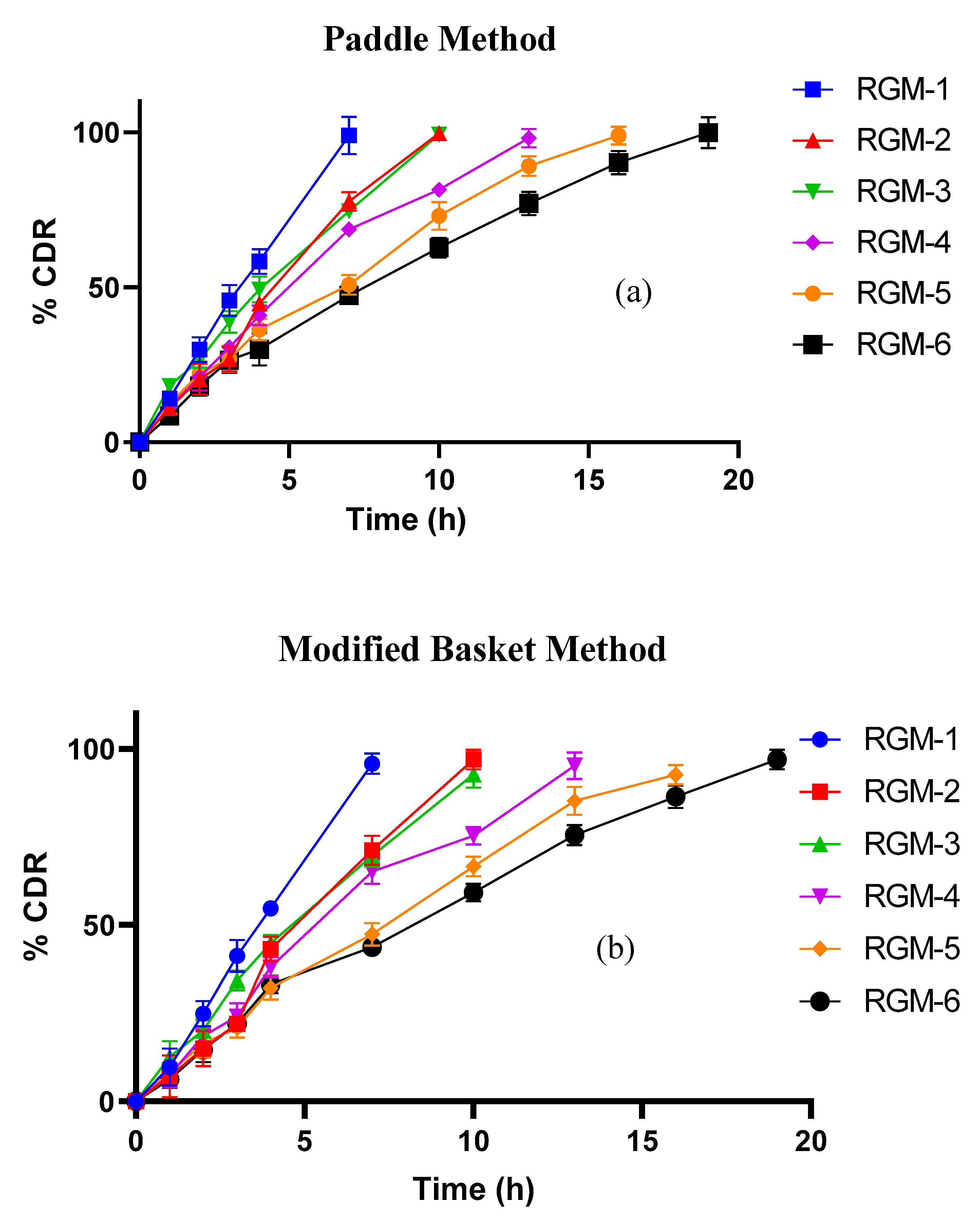 Processes 08 00316 g008 Processes 08 00316 g008