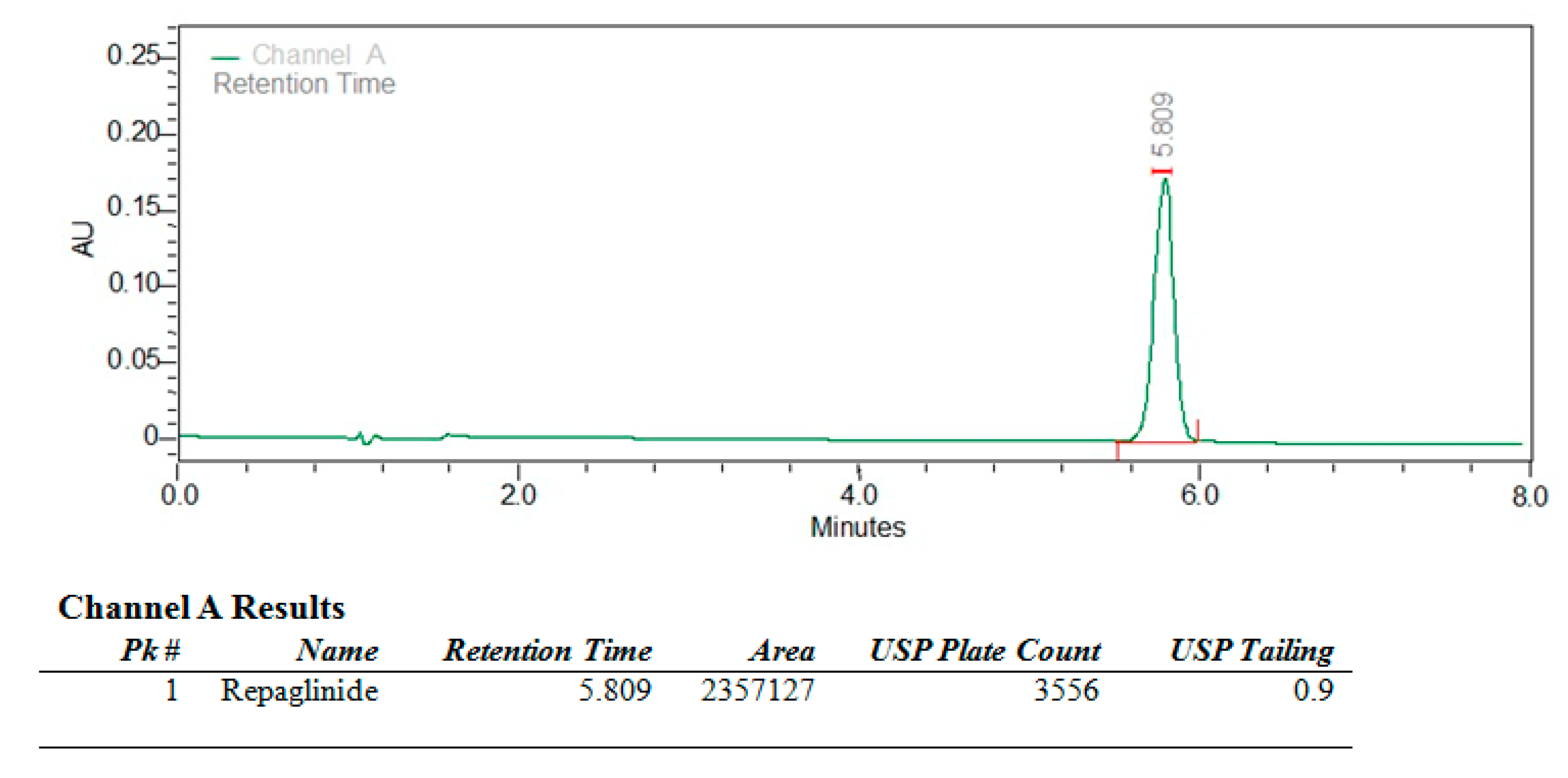 Processes 08 00316 g010 Processes 08 00316 g010