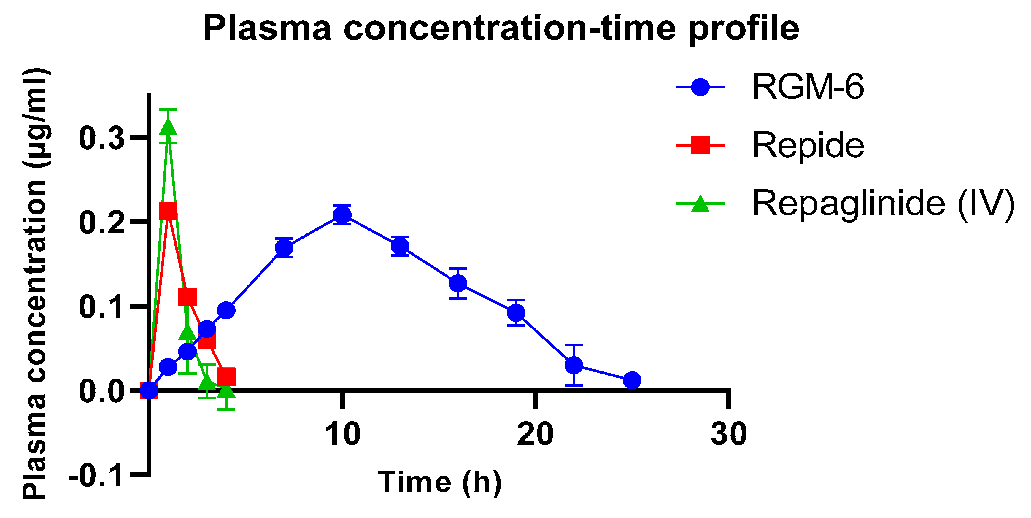 Processes 08 00316 g011 Processes 08 00316 g011