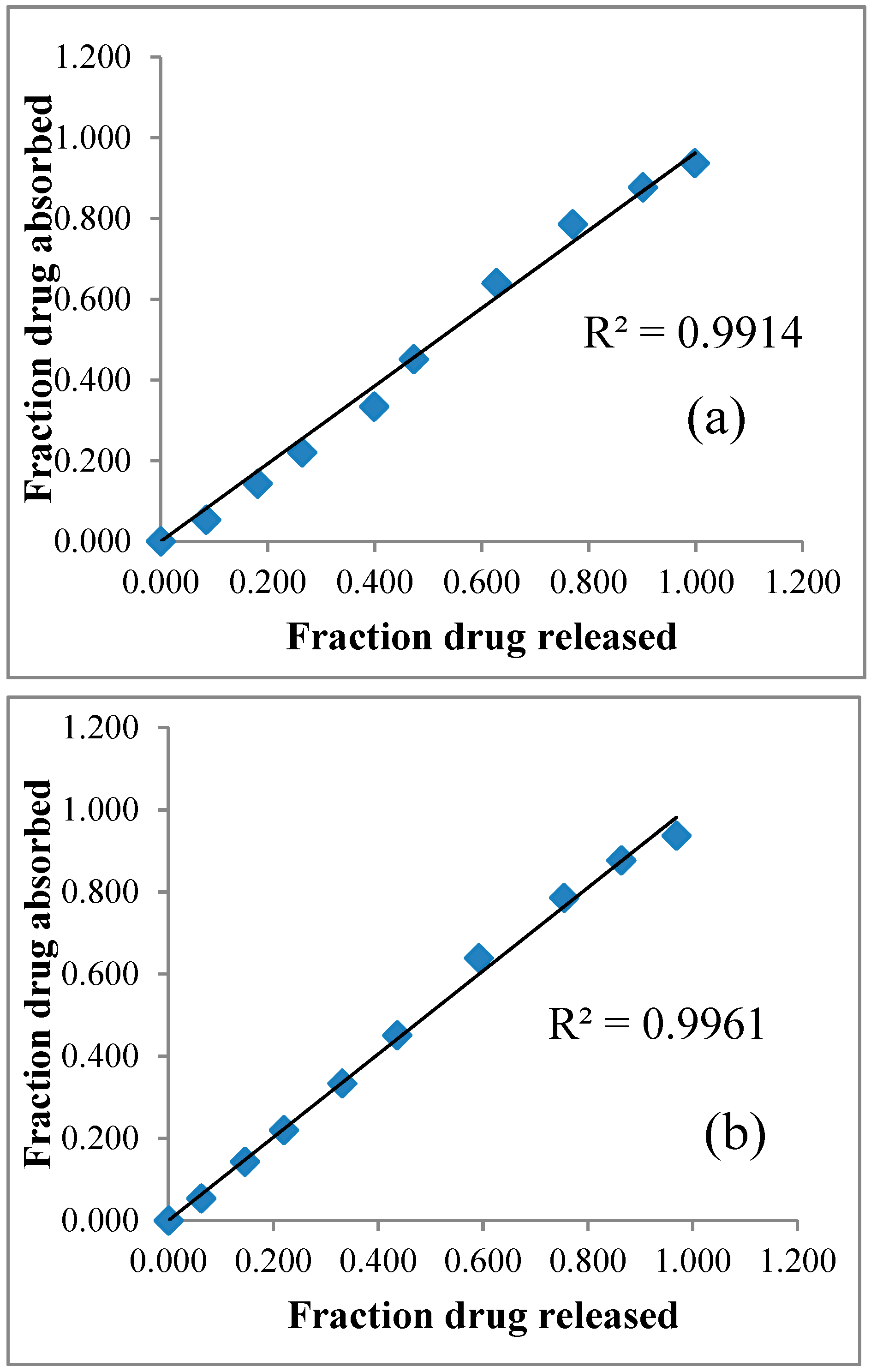 Processes 08 00316 g012 Processes 08 00316 g012