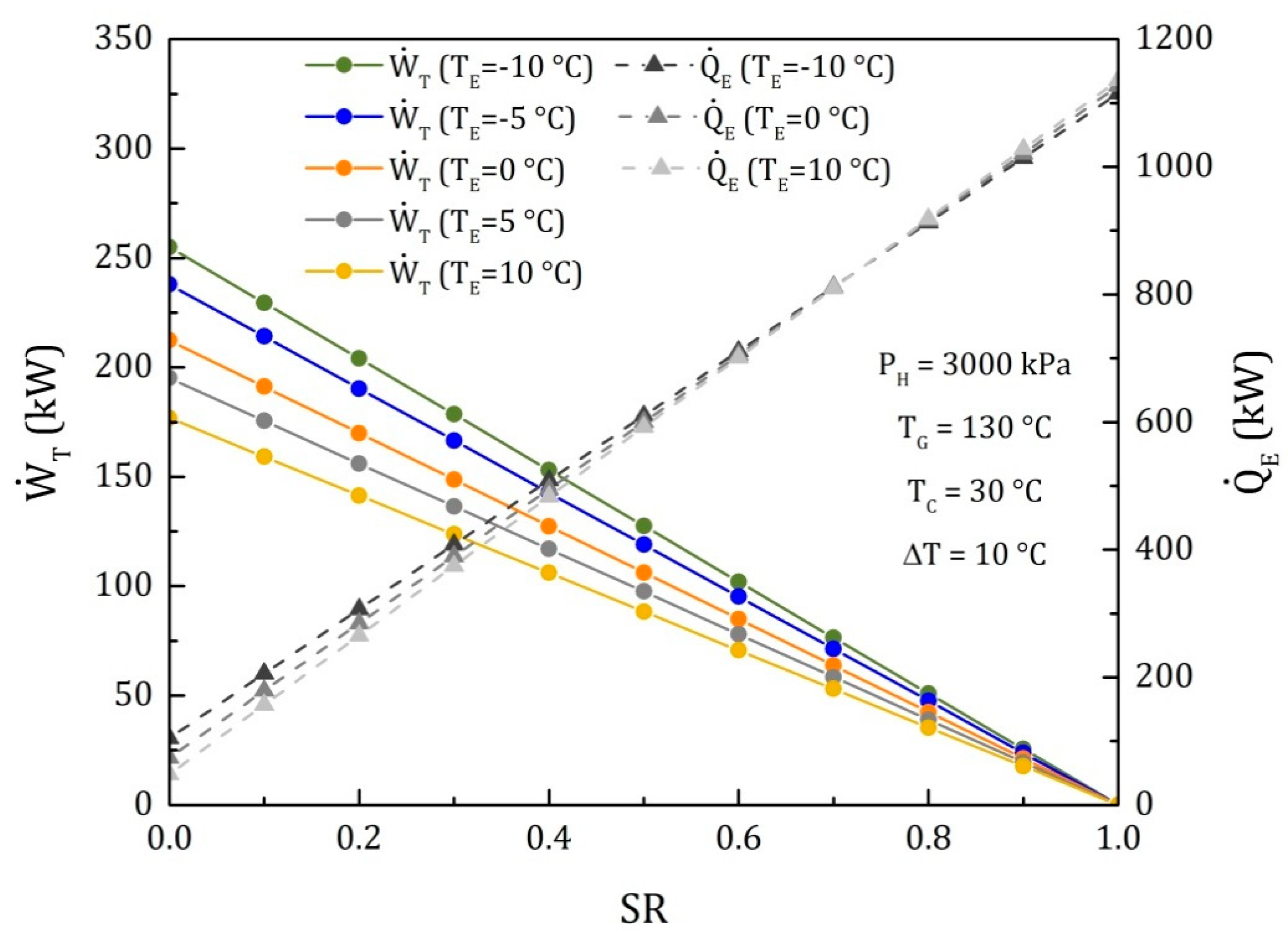 Processes 08 00320 g005