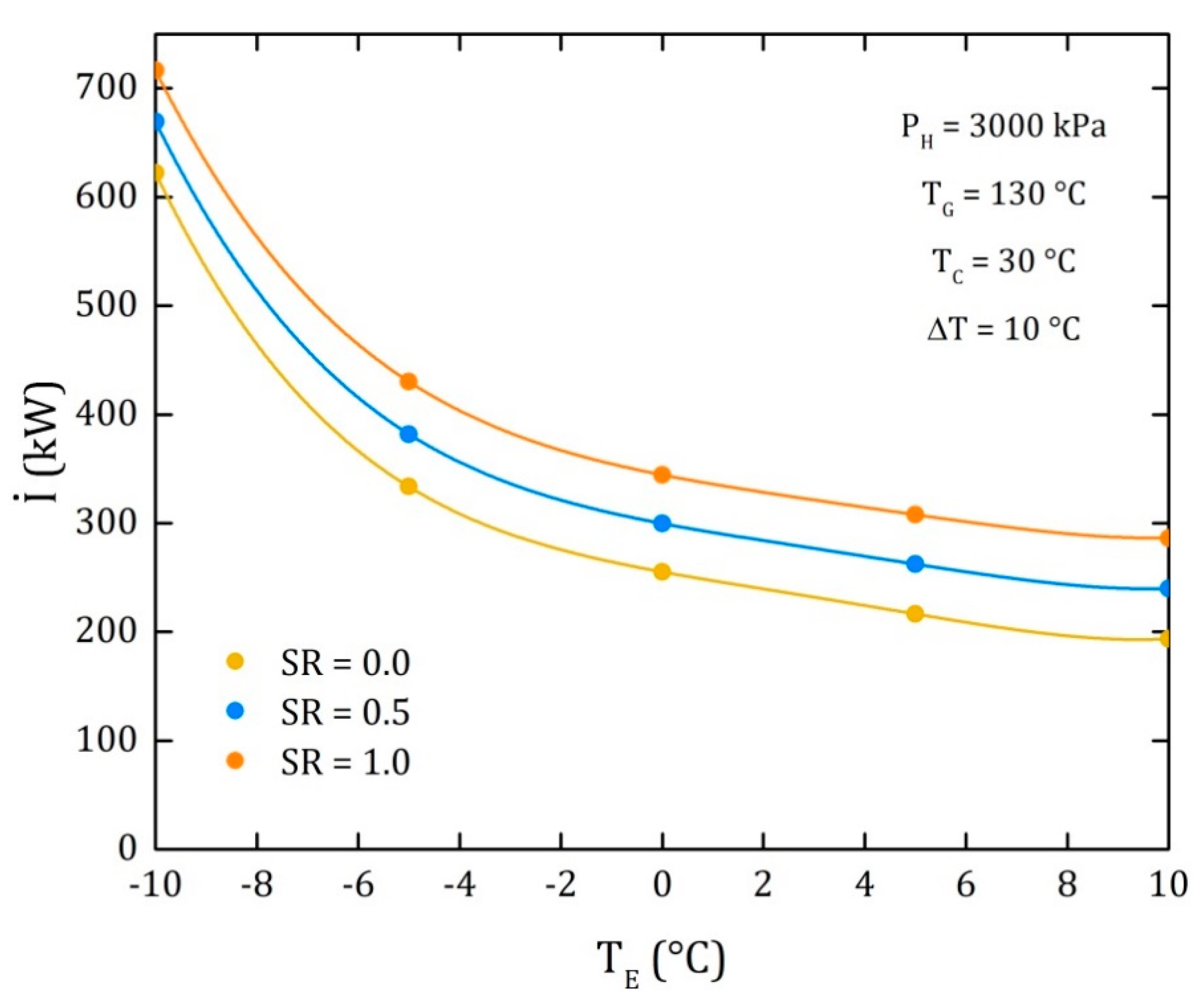 Processes 08 00320 g008
