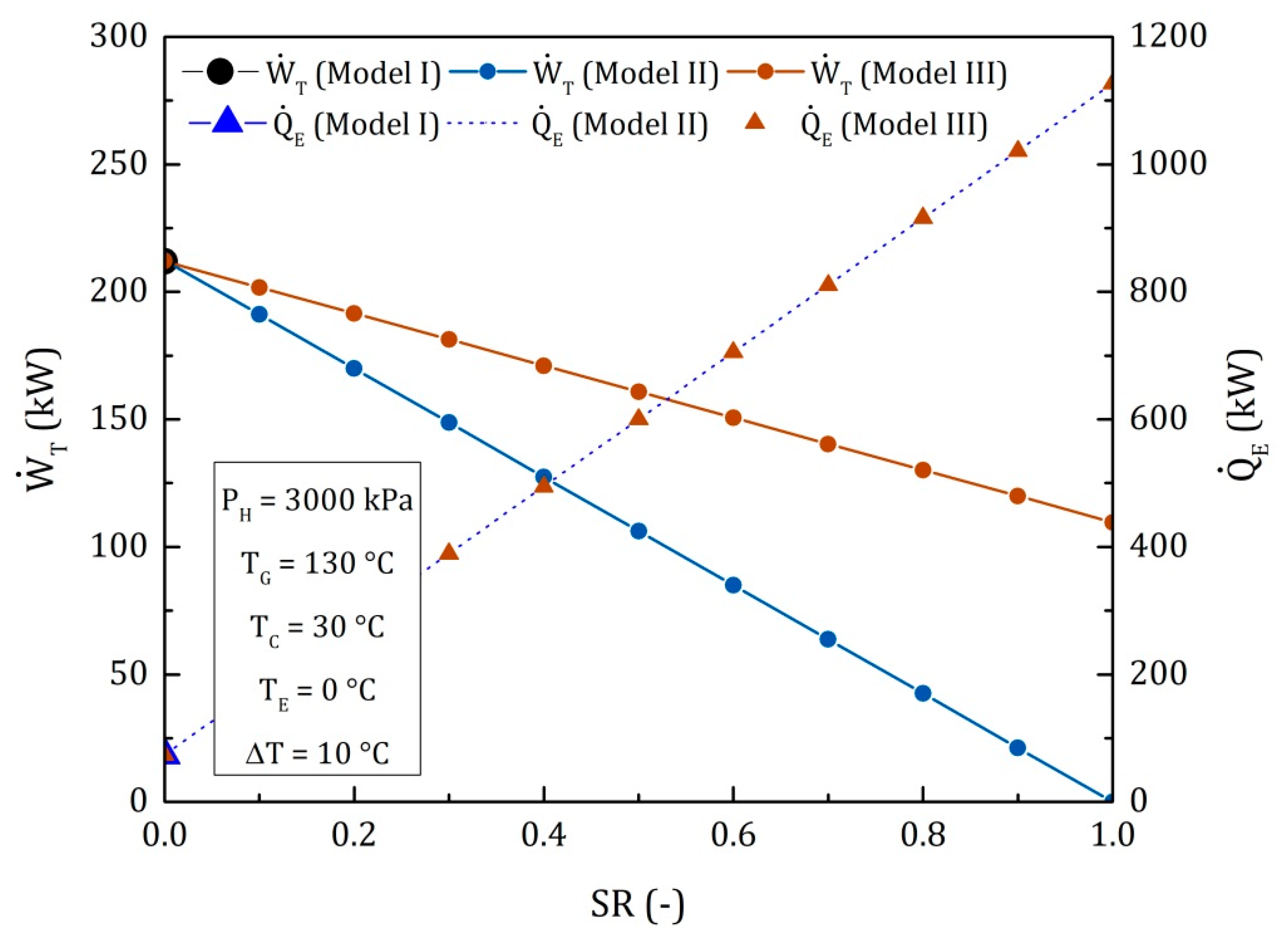 Processes 08 00320 g015