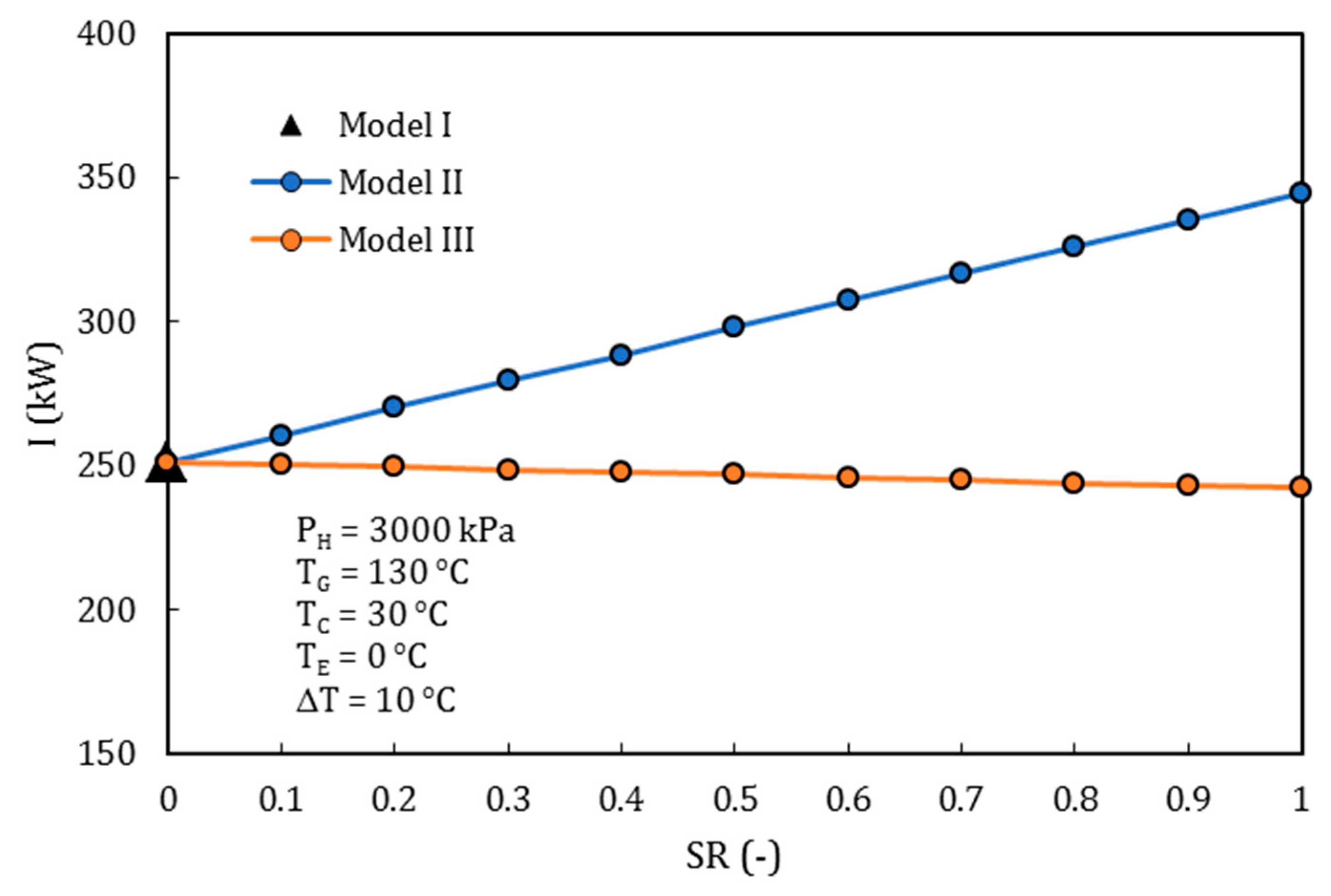 Processes 08 00320 g018