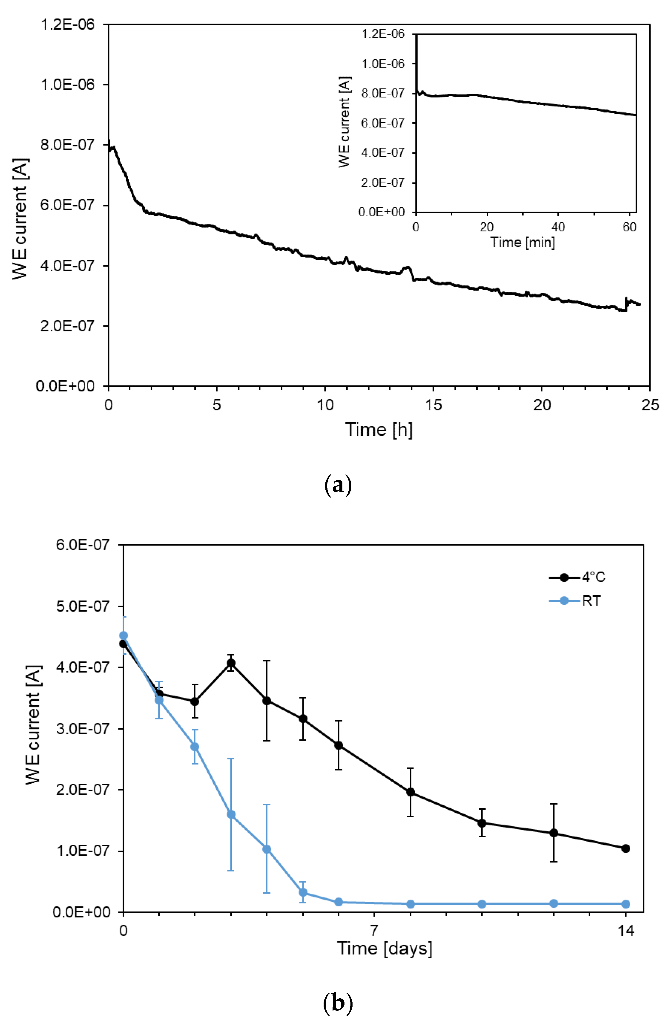 Processes 08 00321 g003
