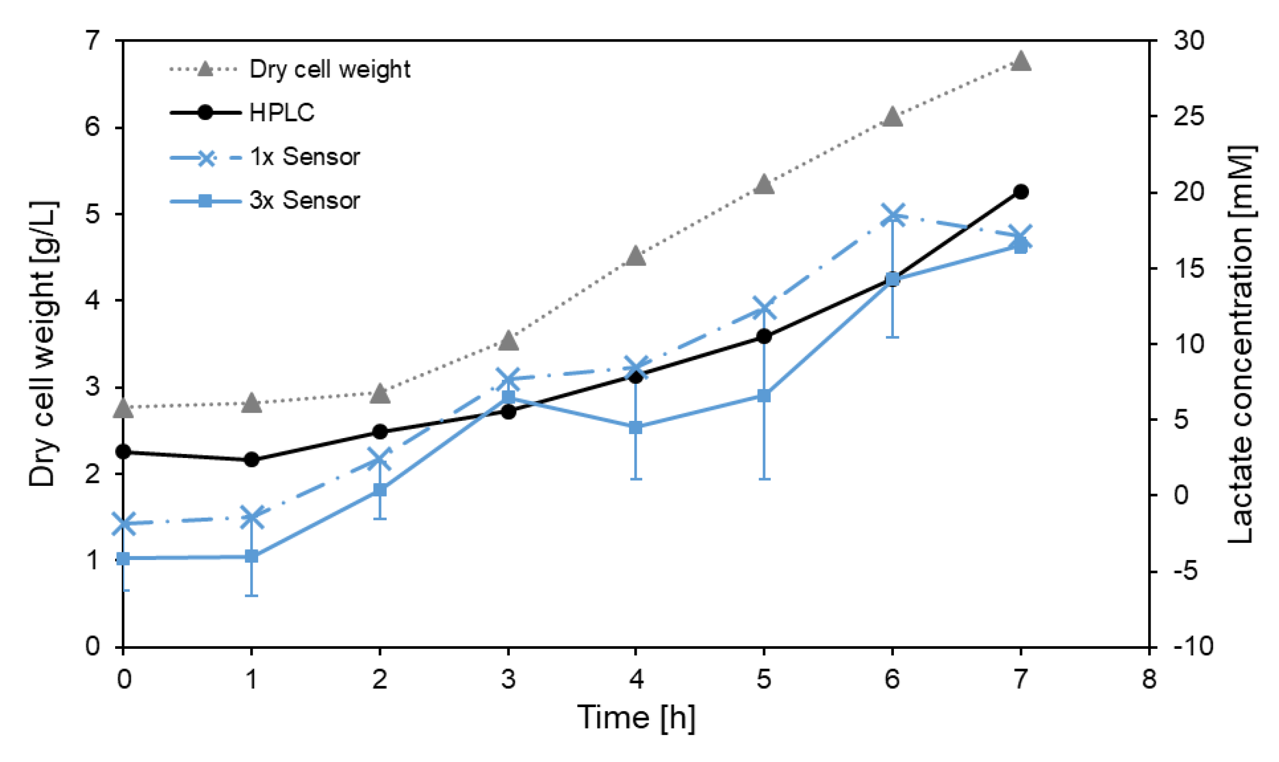 Processes 08 00321 g005