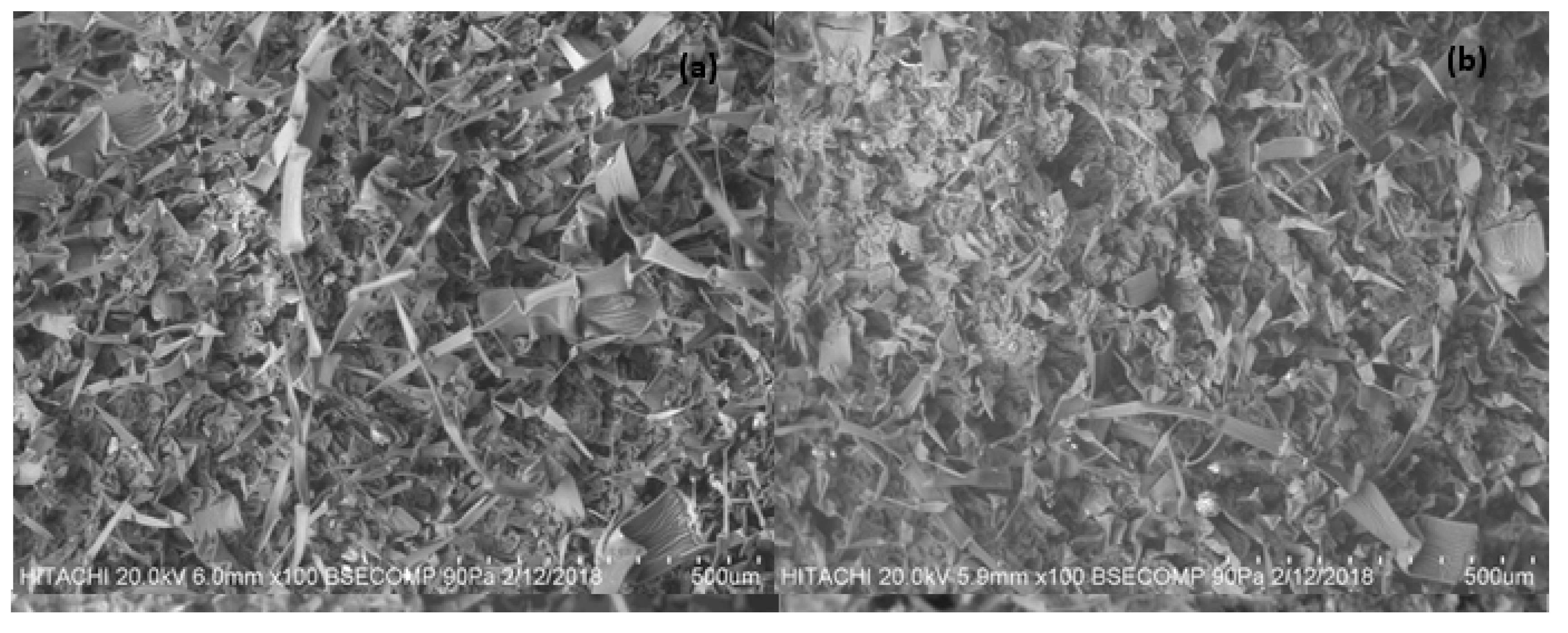 Processes 08 00322 g007 Processes 08 00322 g007