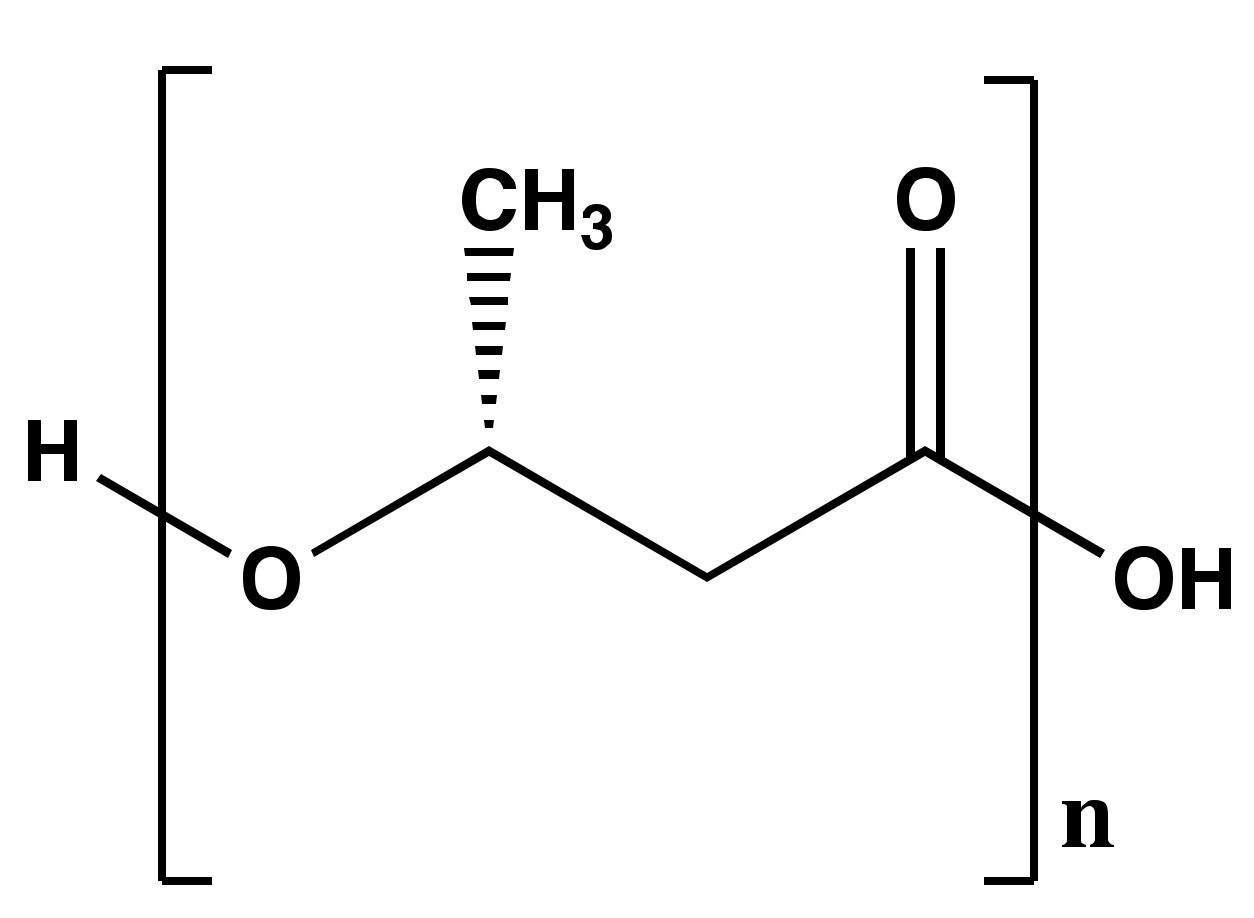 Processes 08 00323 g001