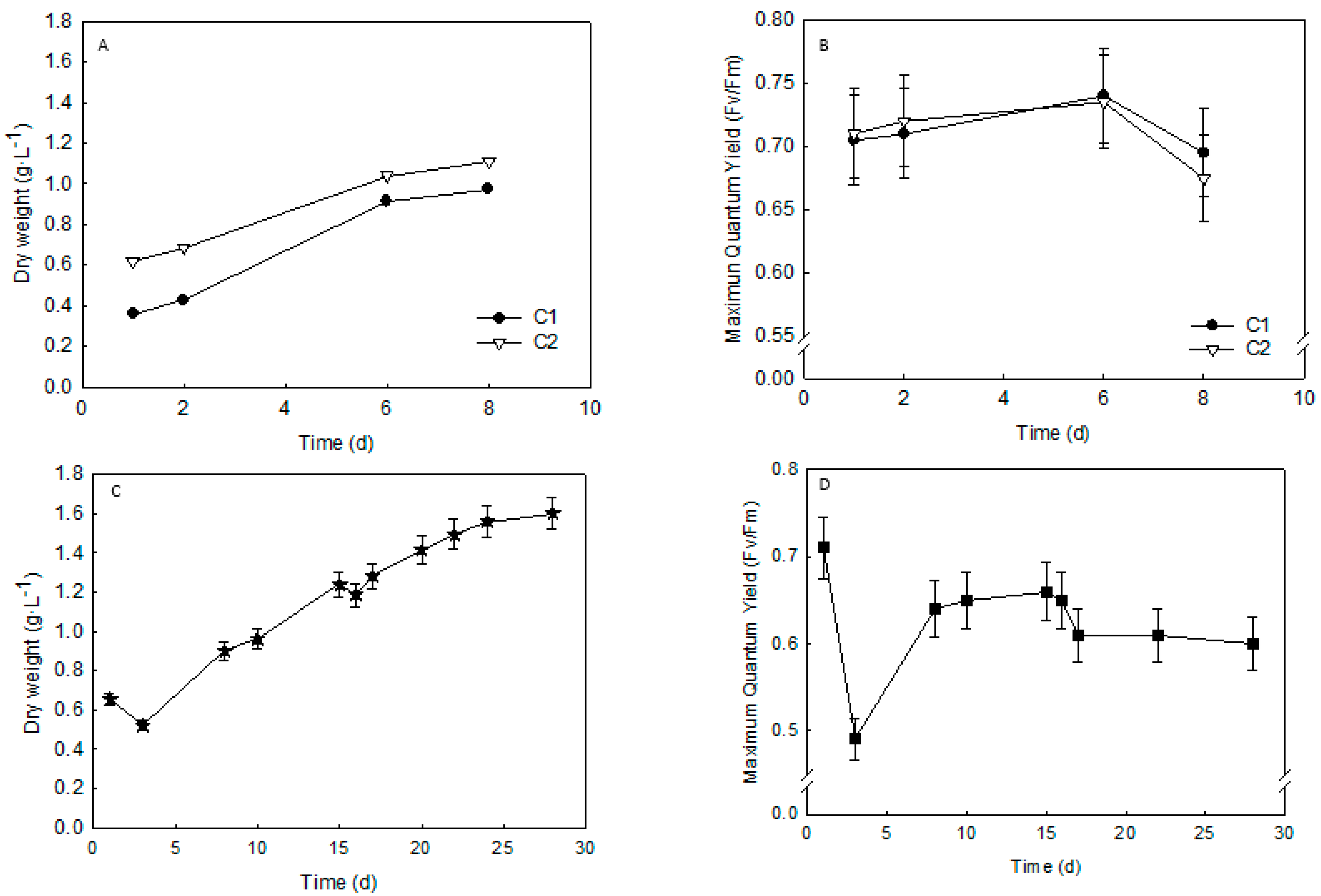 Processes 08 00324 g002