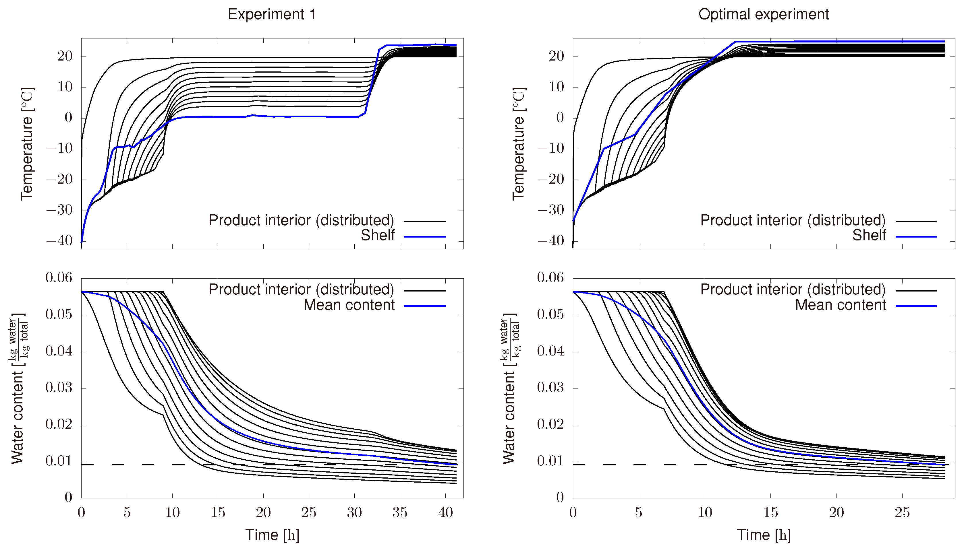 Processes 08 00325 g005