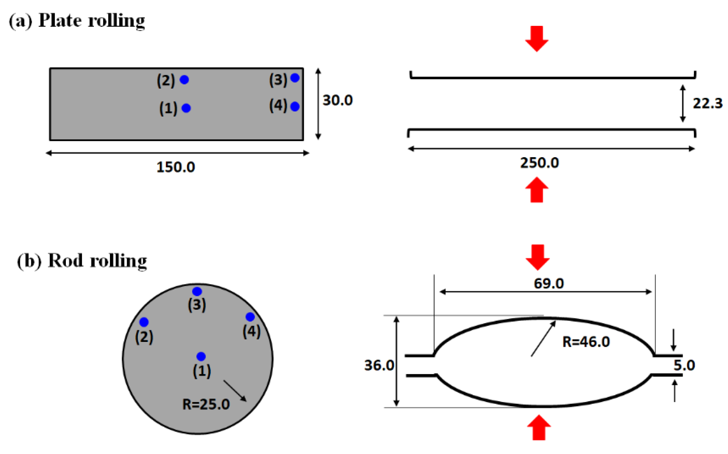 Processes 08 00327 g004a