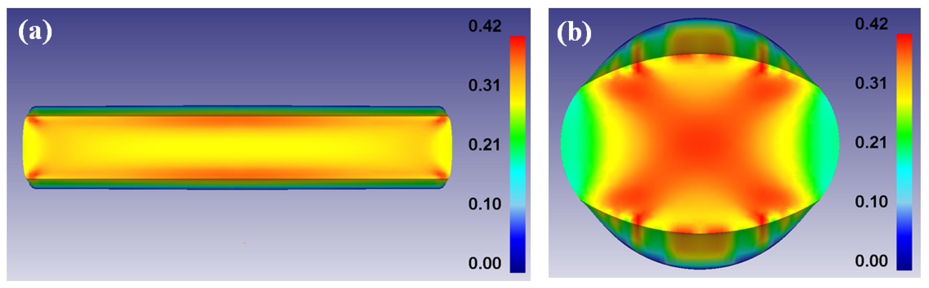Processes 08 00327 g010a
