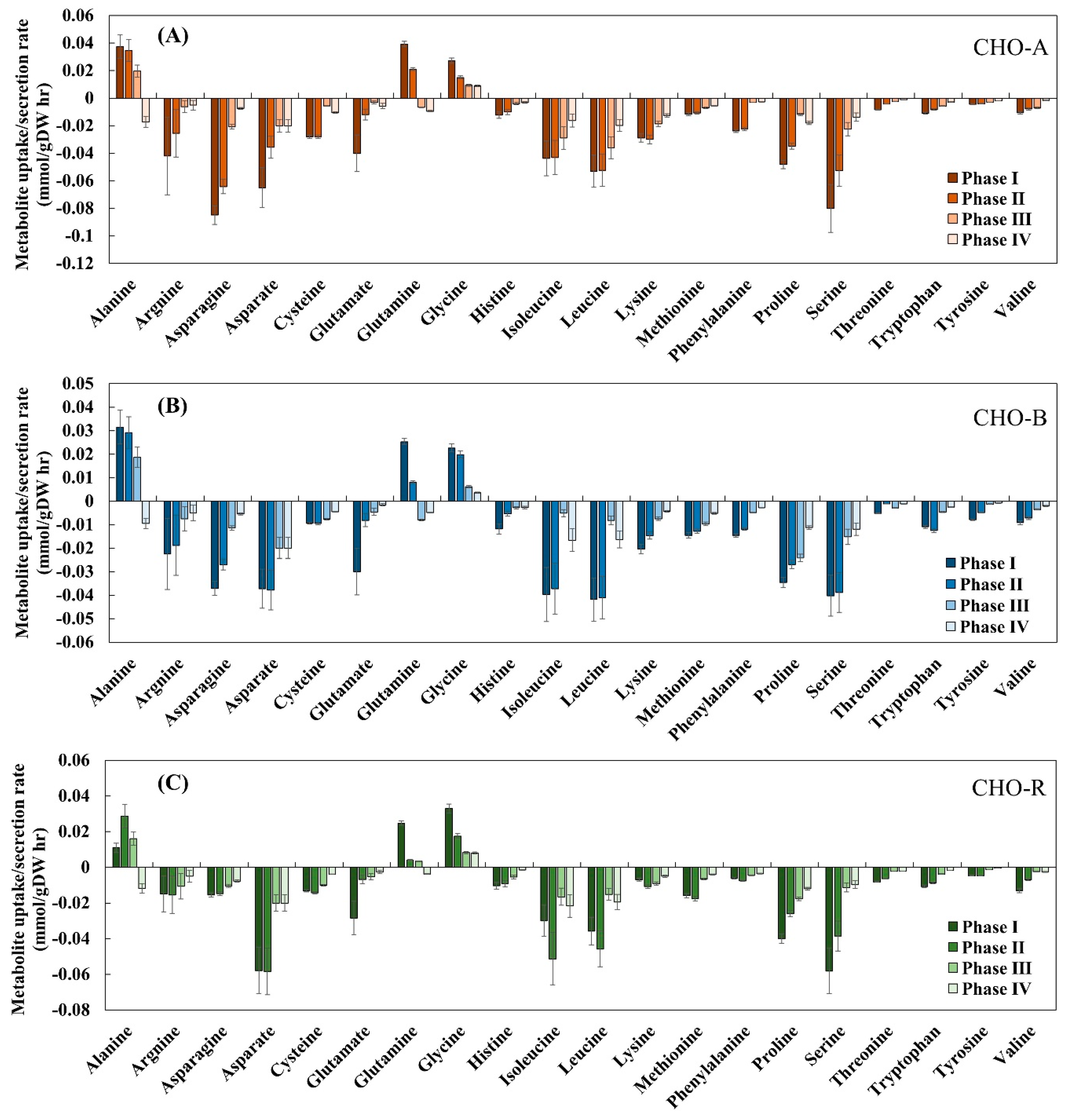 Processes 08 00331 g003