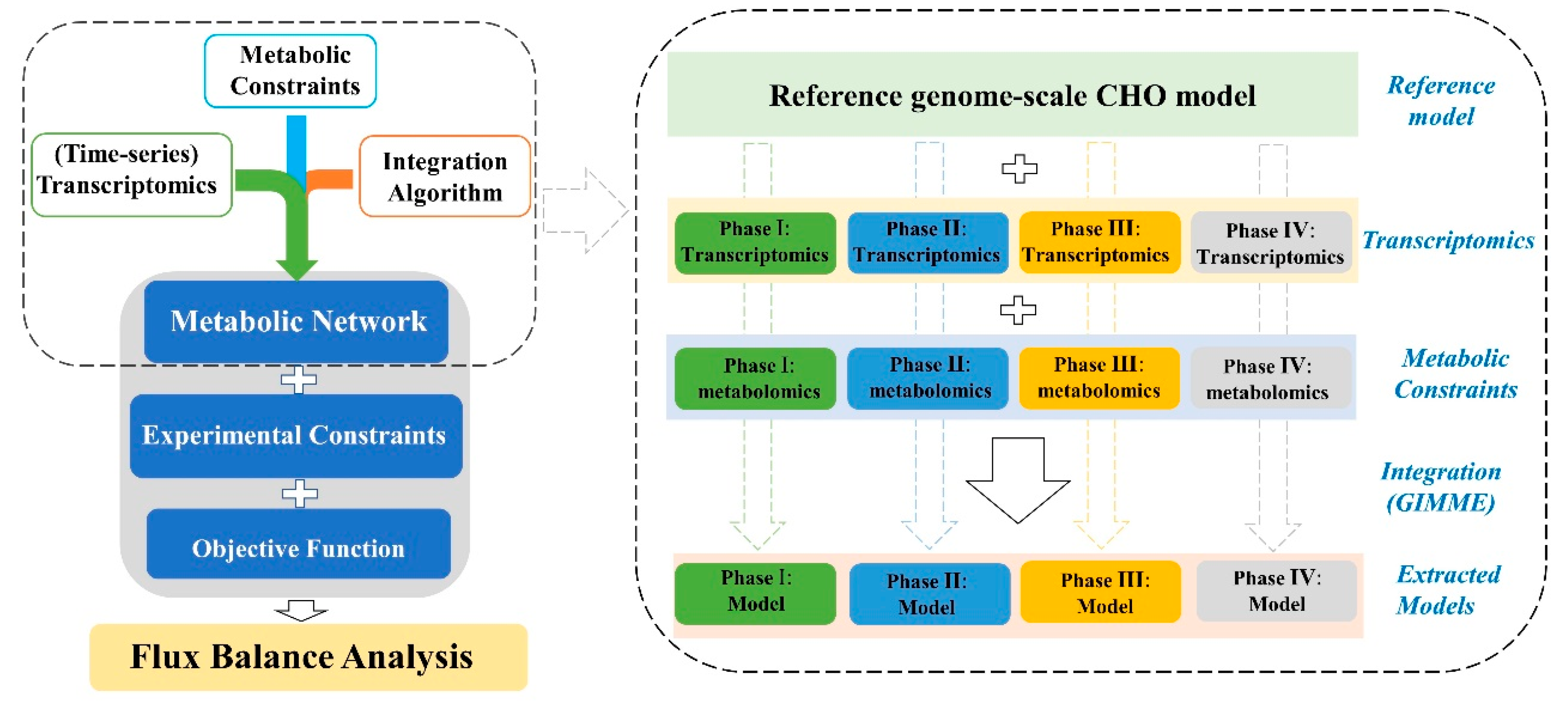 Processes 08 00331 g004