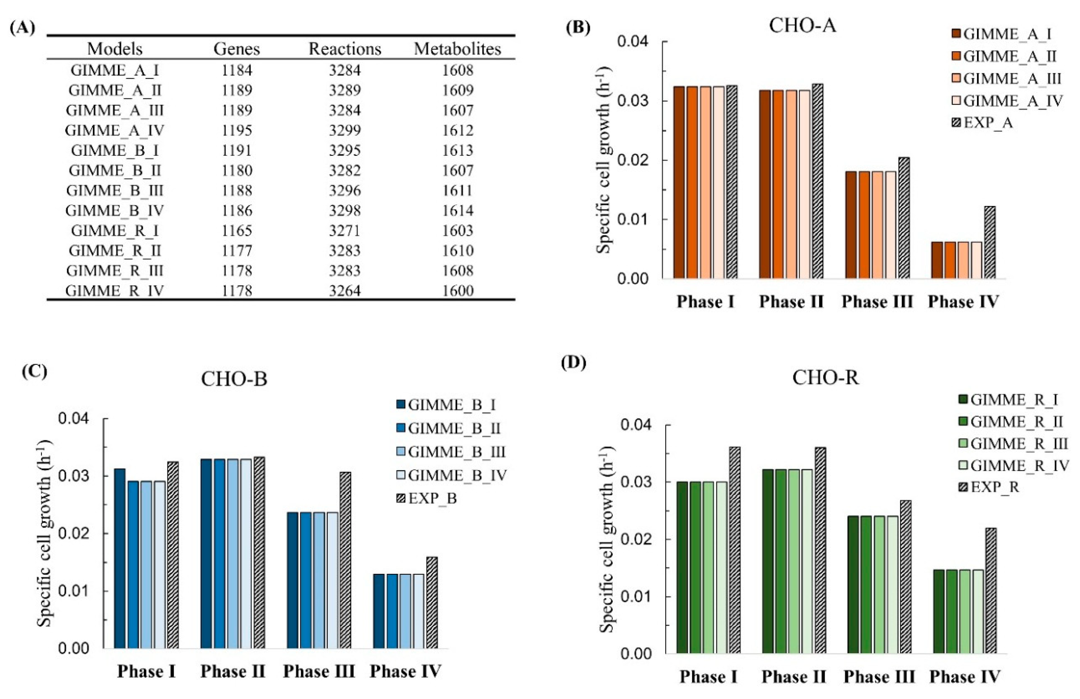 Processes 08 00331 g006