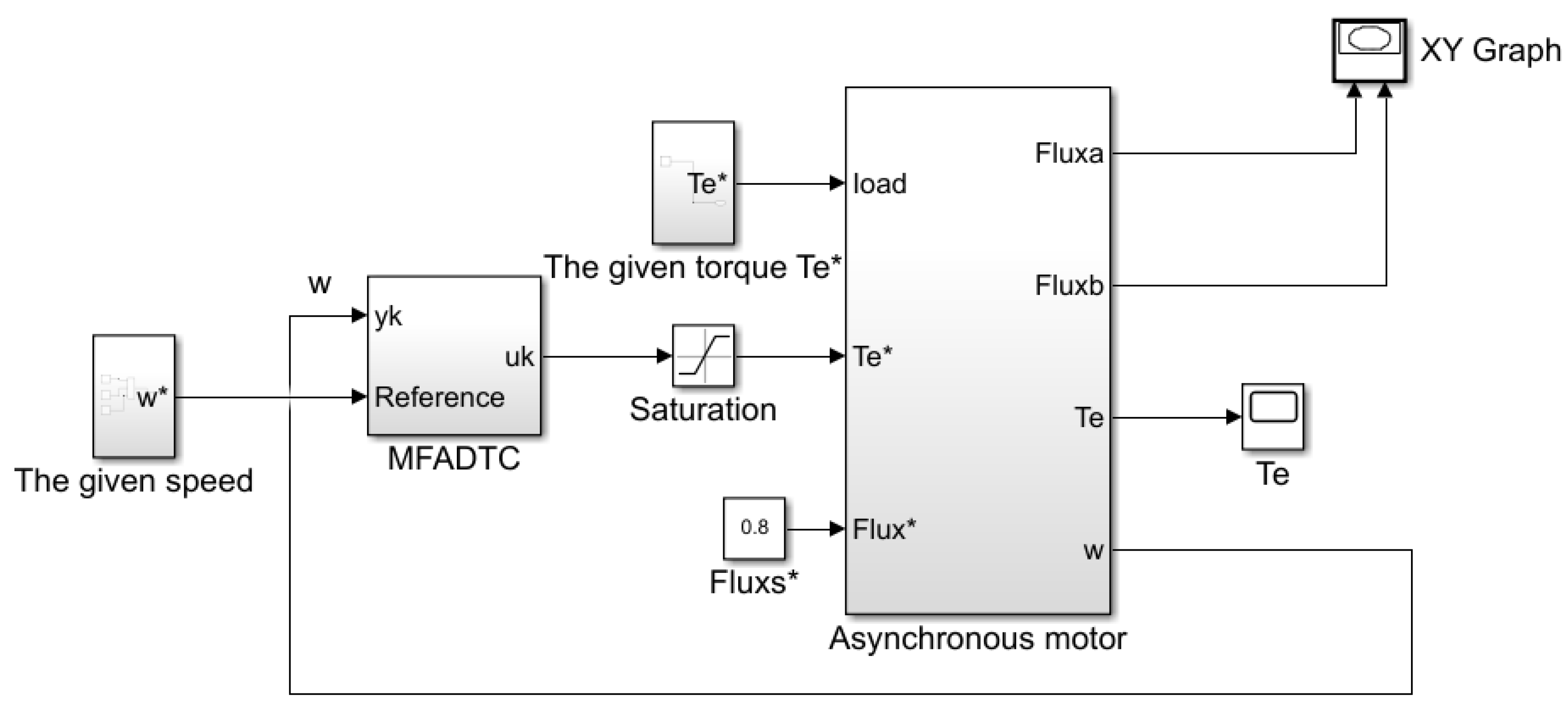 Processes 08 00333 g004