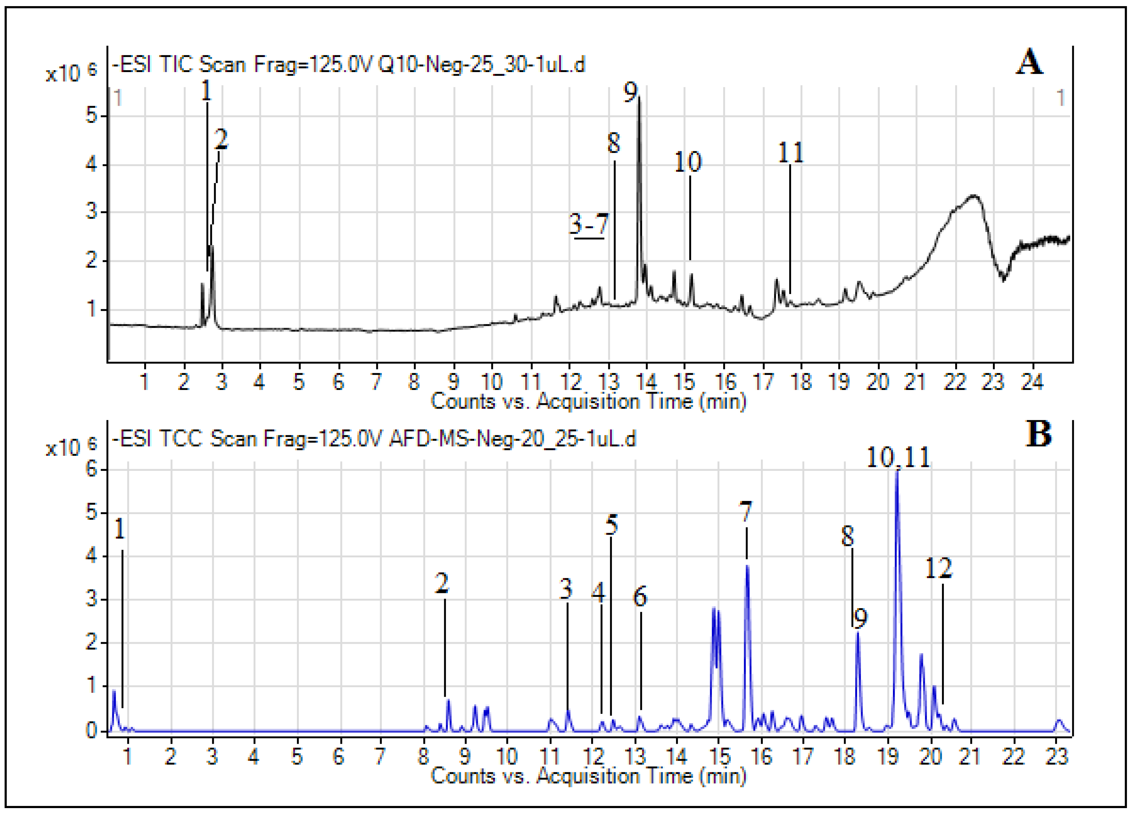 Processes 08 00336 g001