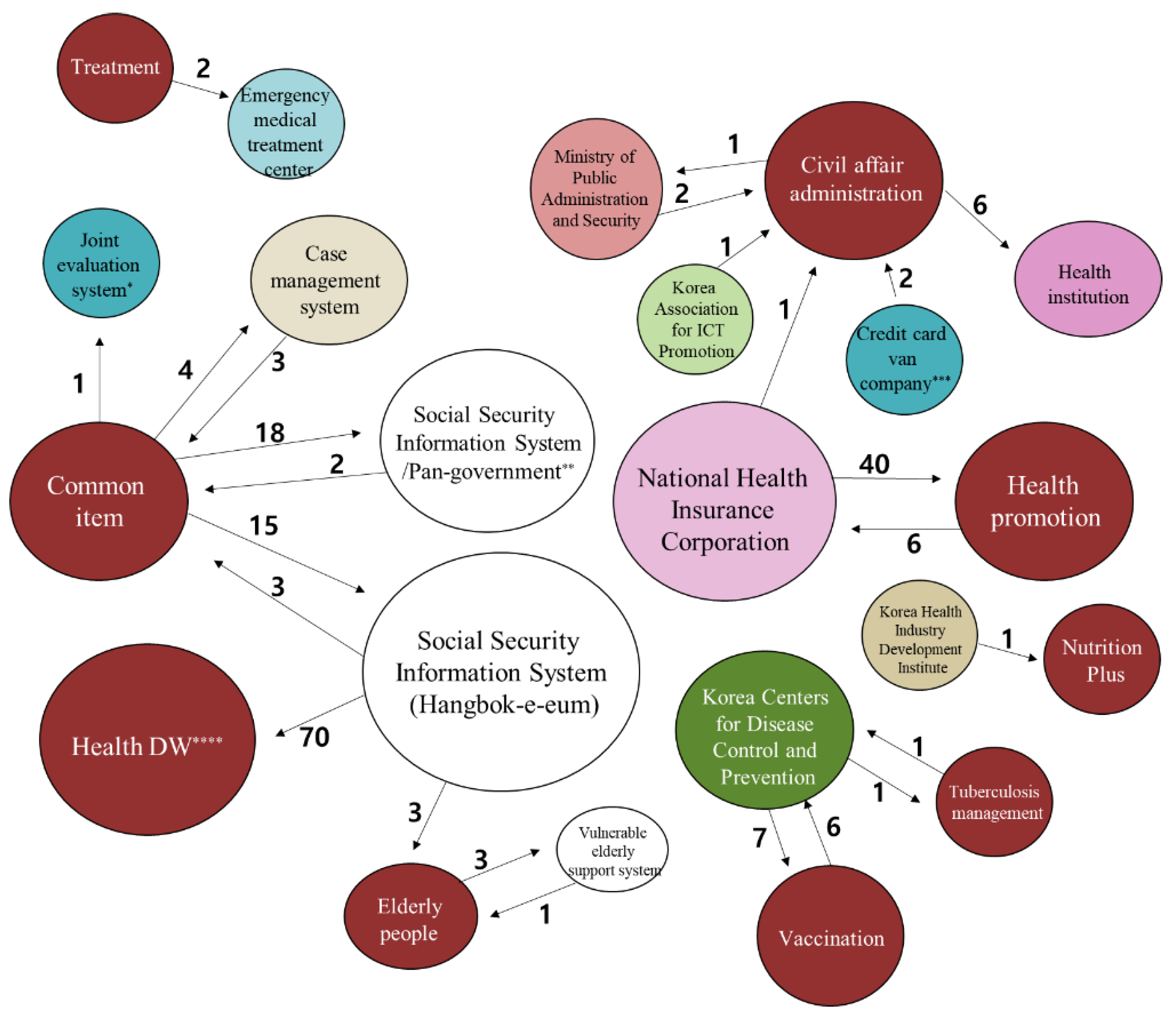 Processes 08 00338 g002 Processes 08 00338 g002