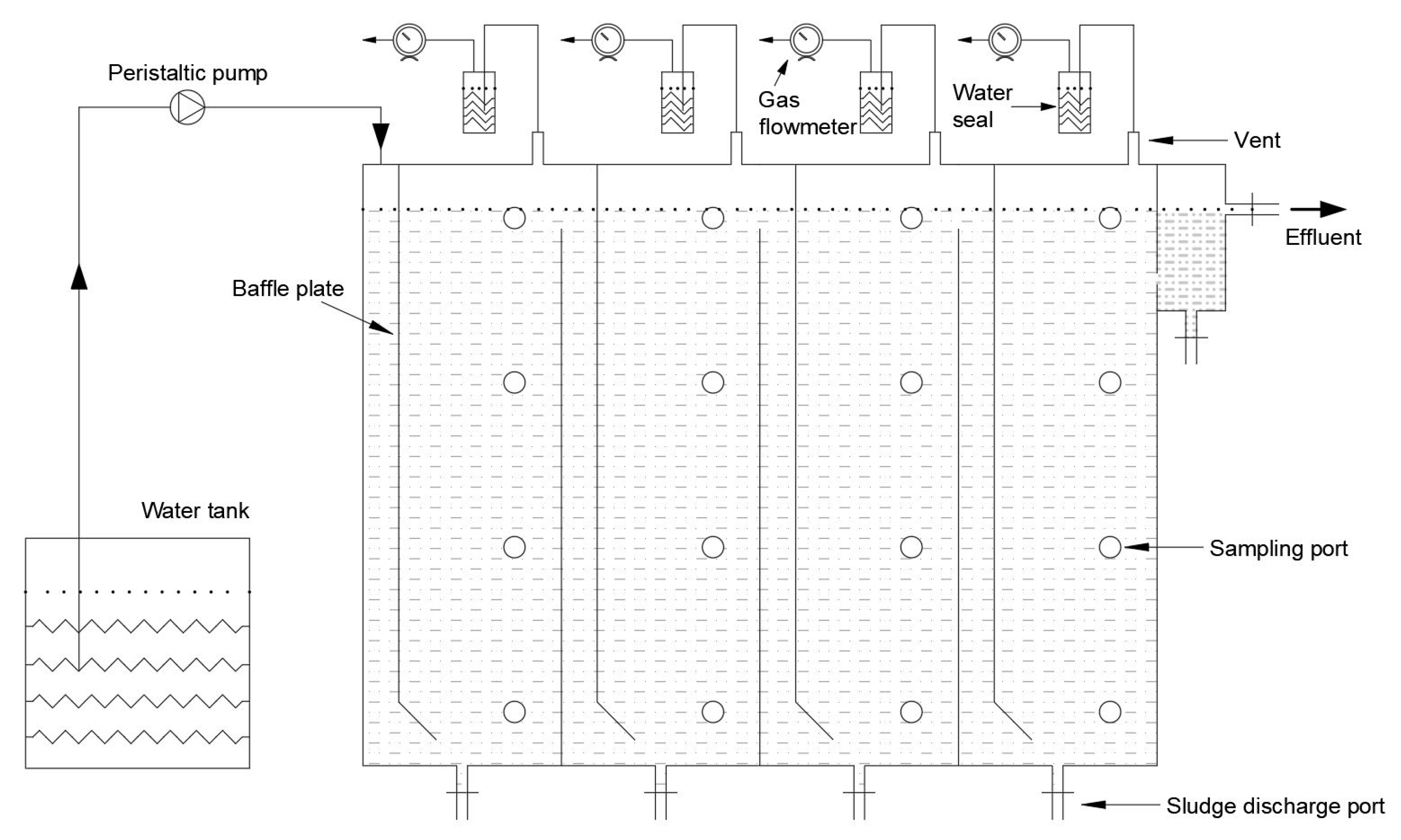 Processes 08 00339 g001