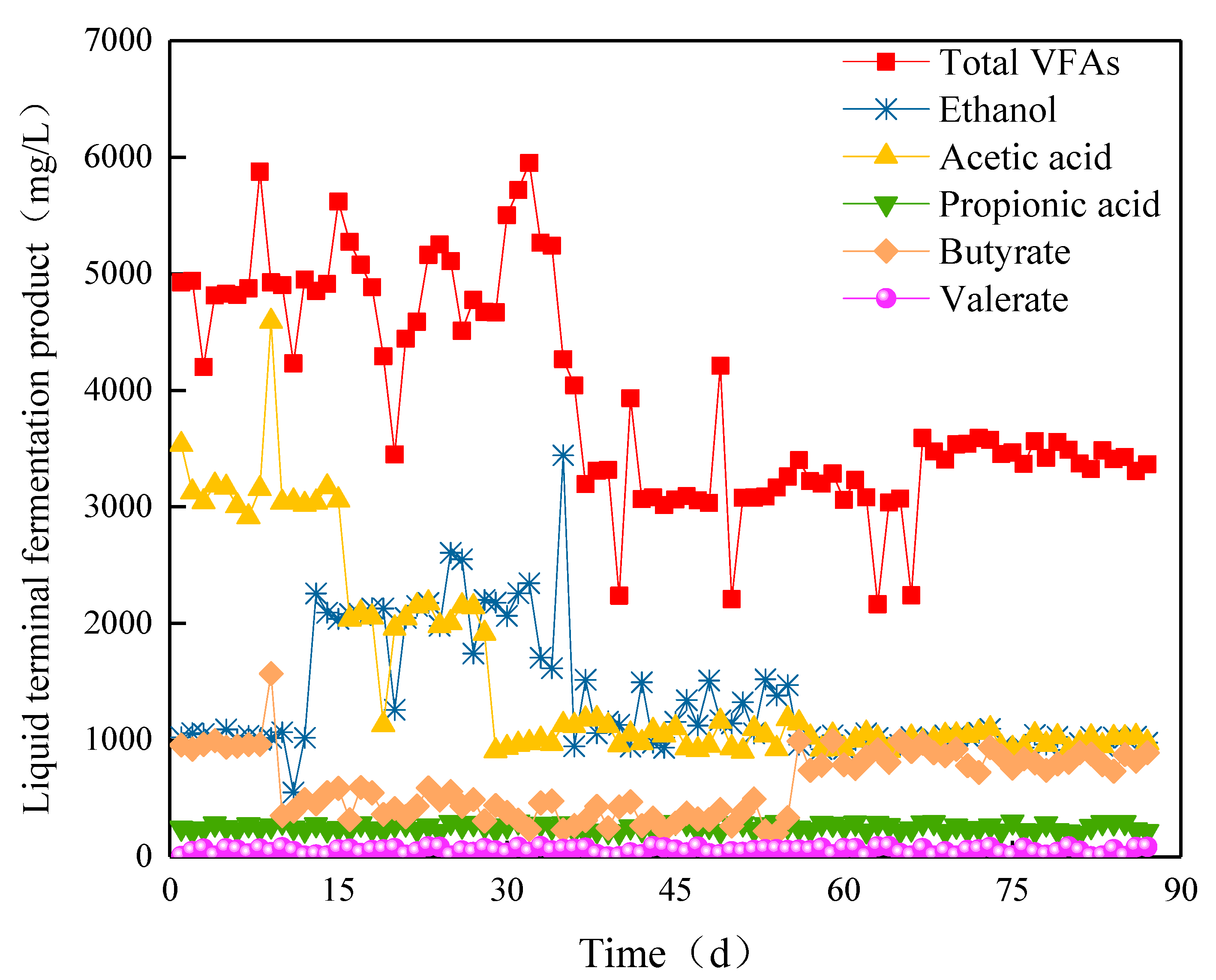 Processes 08 00339 g011