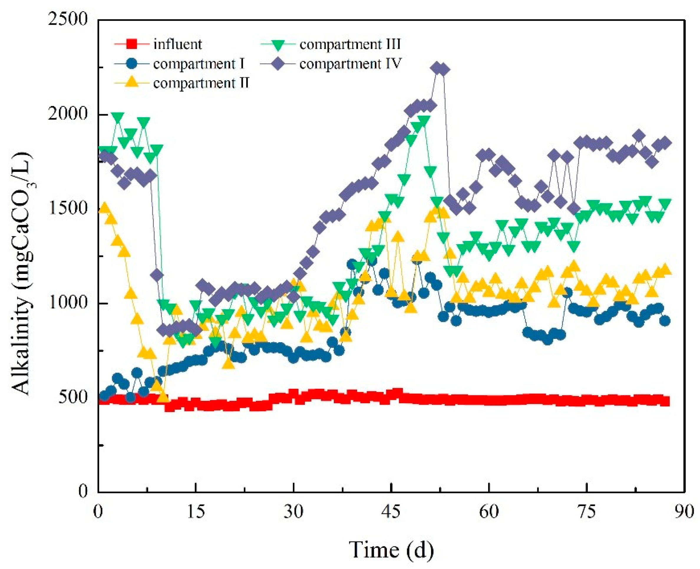 Processes 08 00339 g013