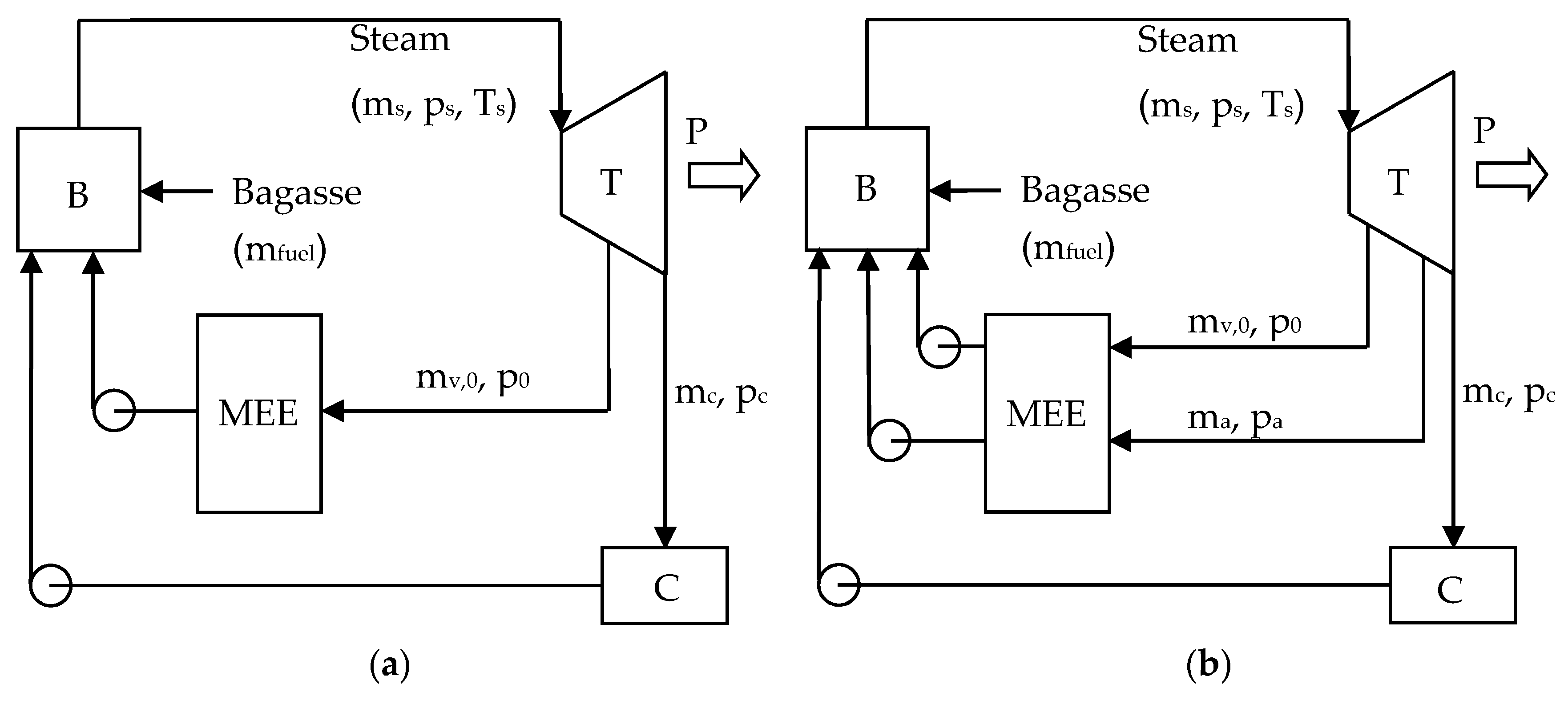 Processes 08 00342 g003