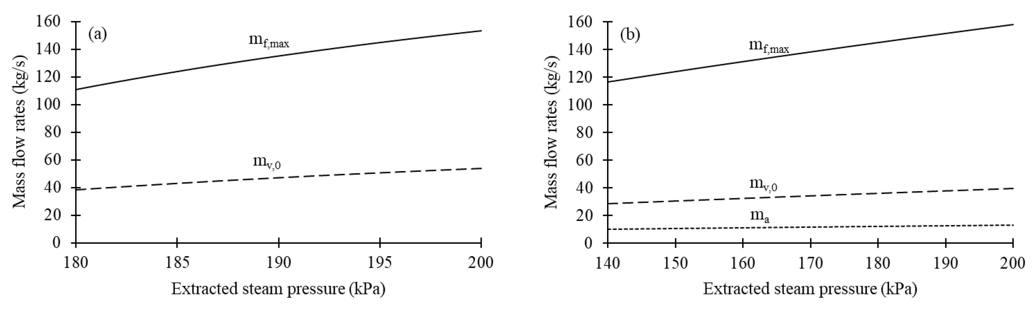 Processes 08 00342 g006