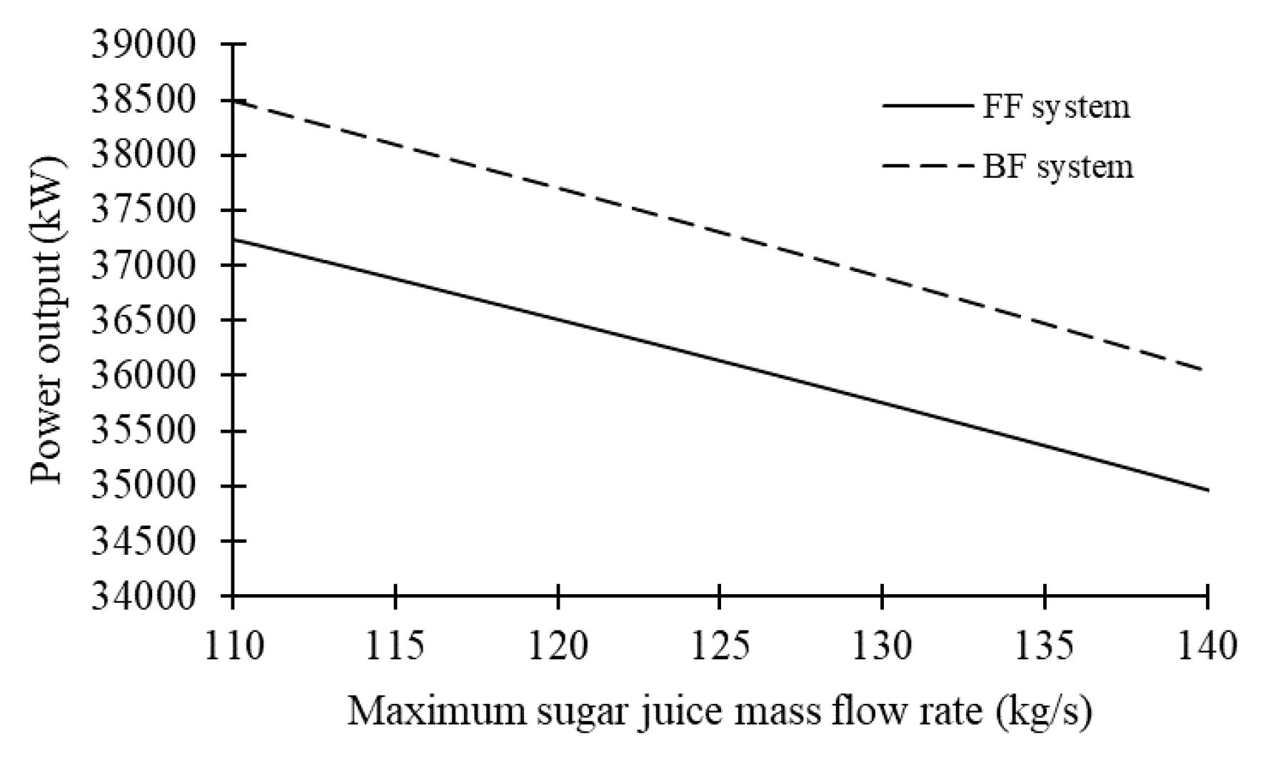 Processes 08 00342 g007
