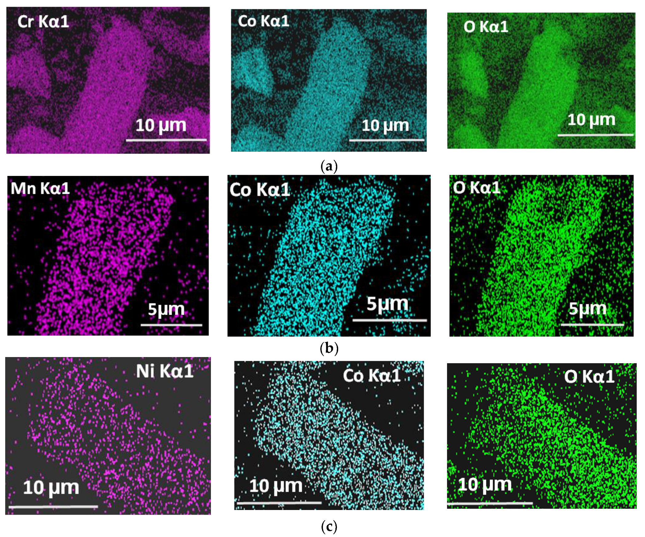 Processes 08 00343 g003