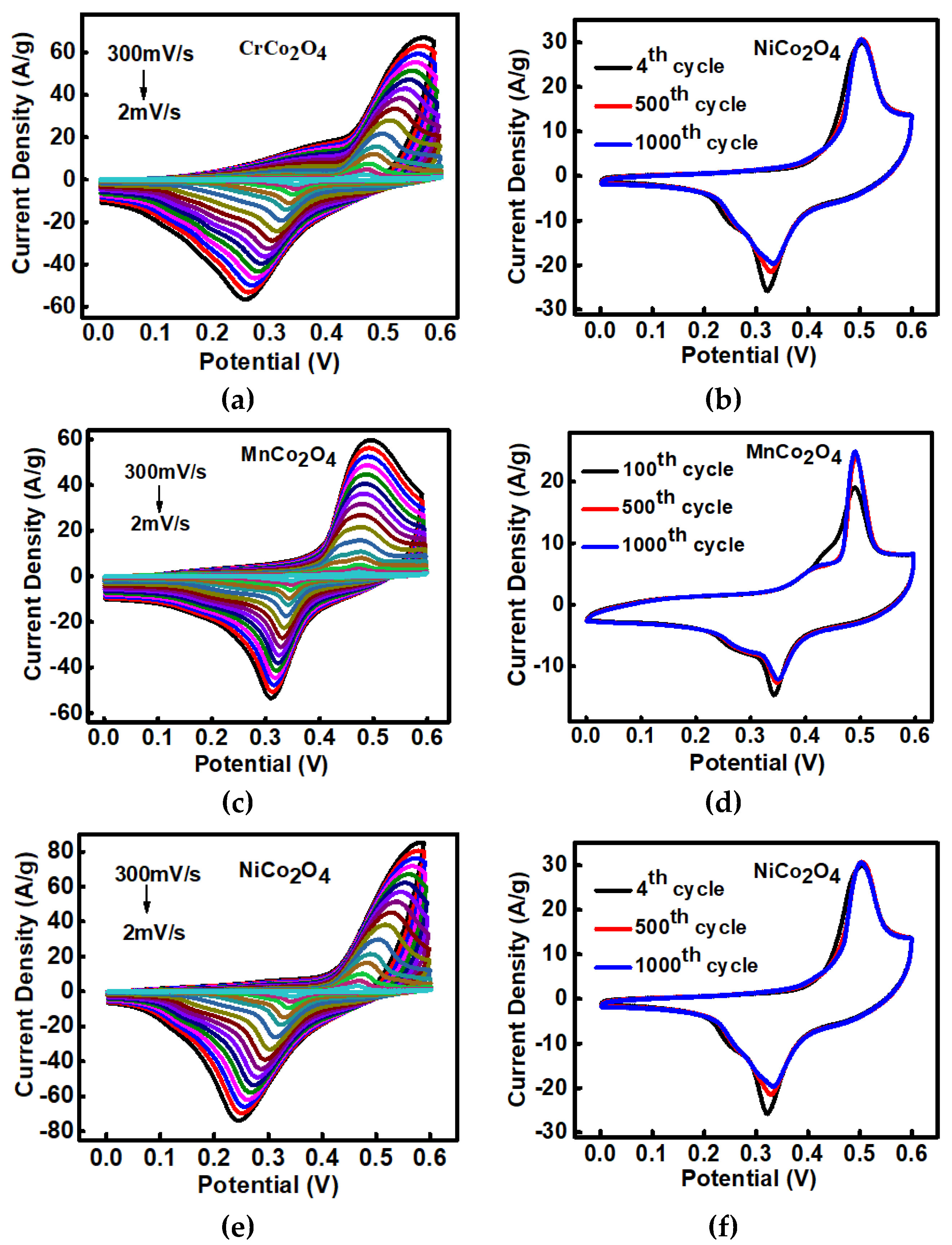 Processes 08 00343 g004
