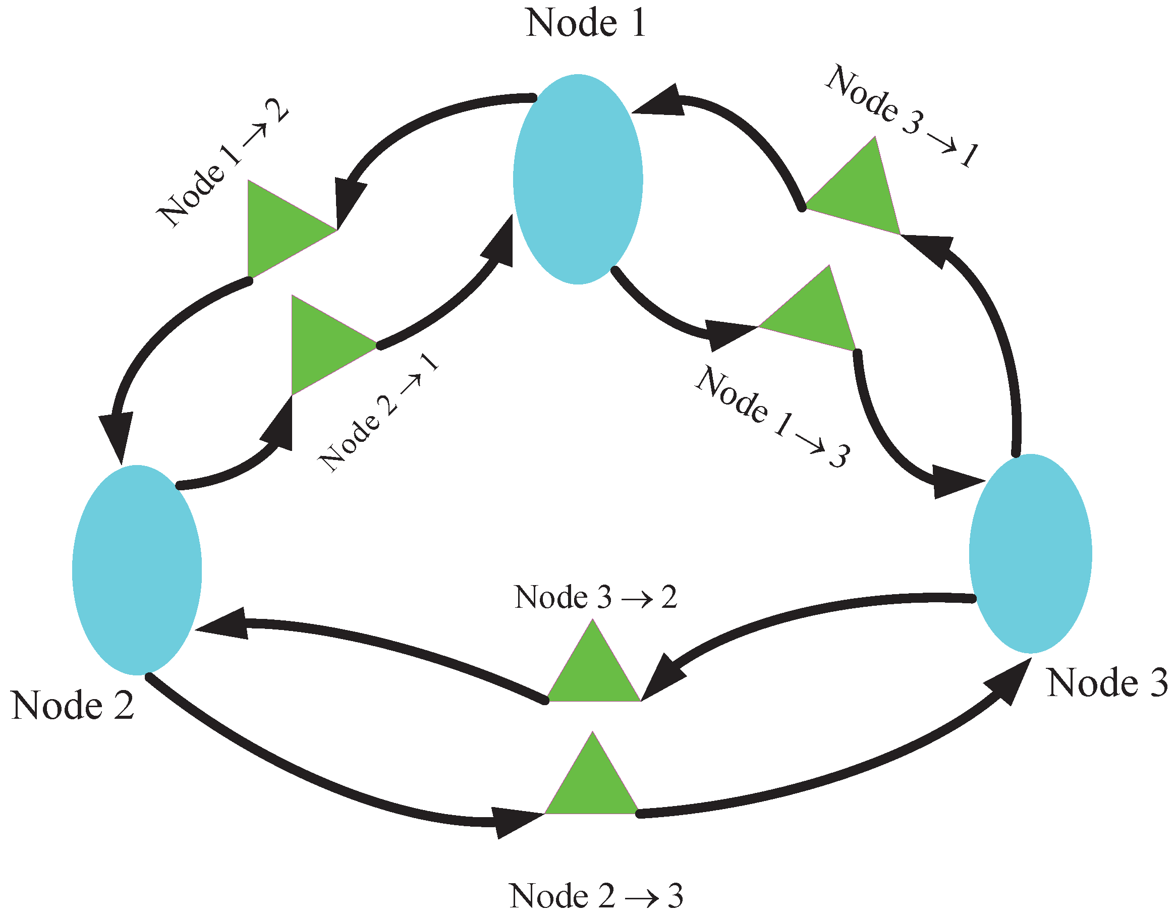Processes 08 00345 g001