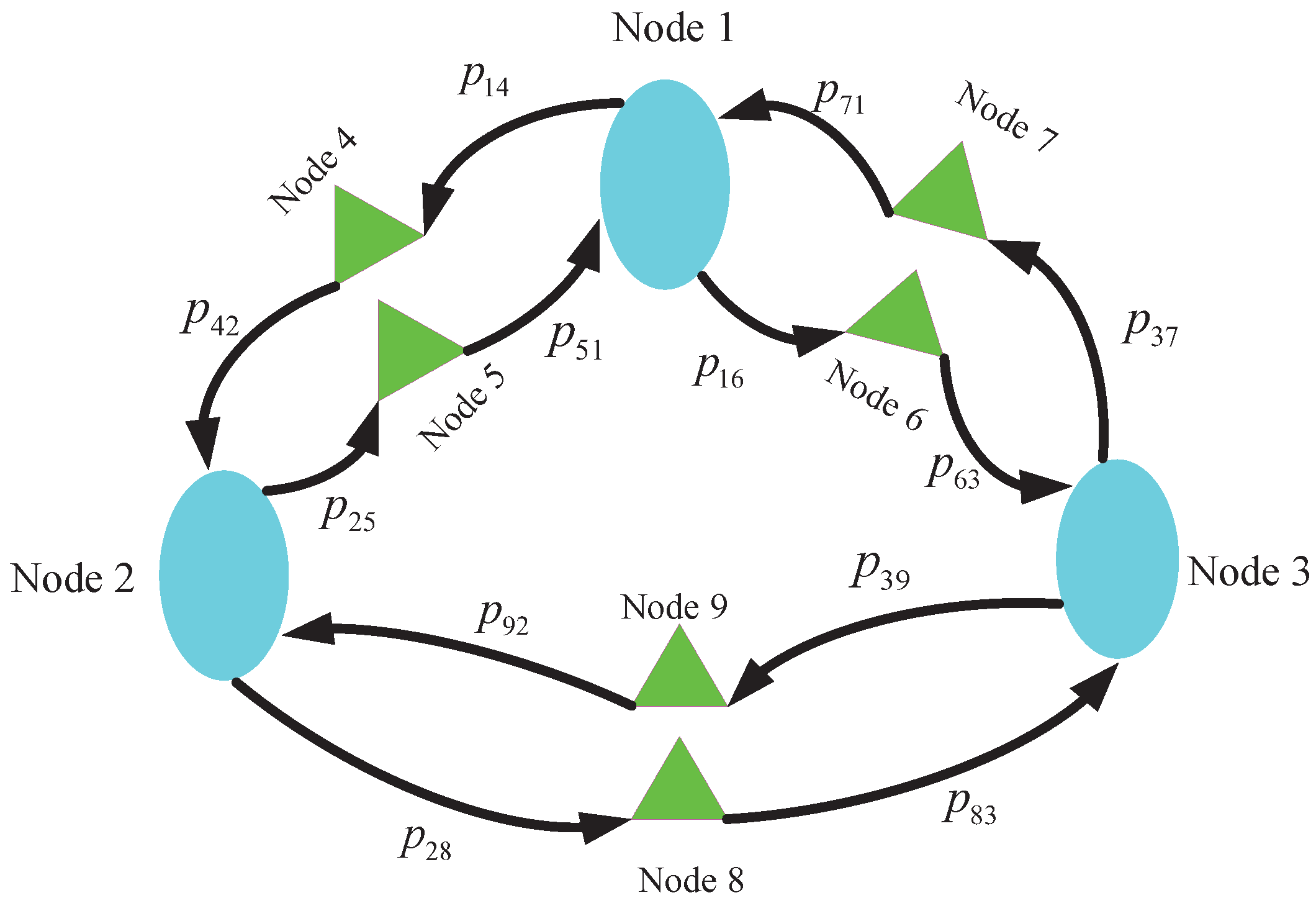 Processes 08 00345 g002