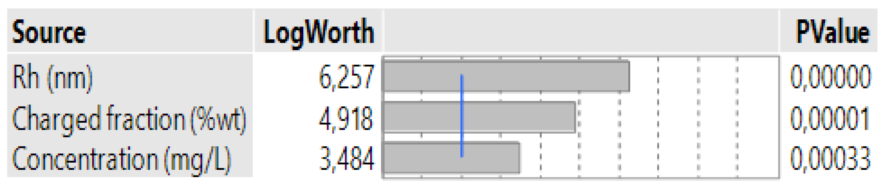 Processes 08 00349 g001 Processes 08 00349 g001