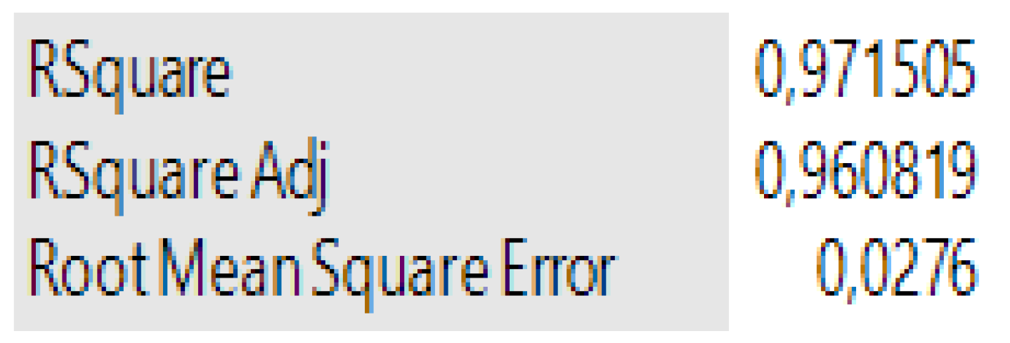 Processes 08 00349 g002 Processes 08 00349 g002
