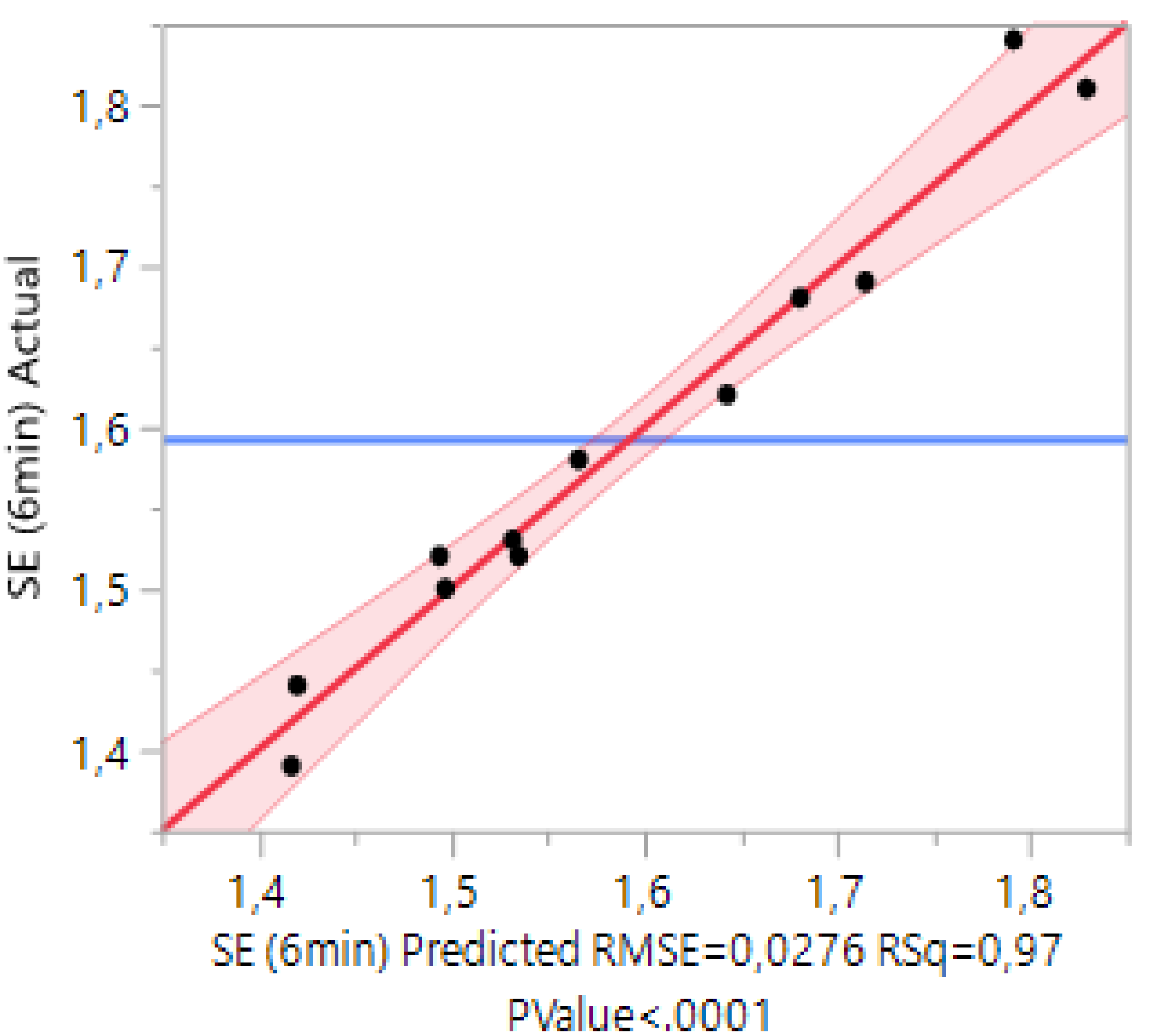 Processes 08 00349 g004 Processes 08 00349 g004