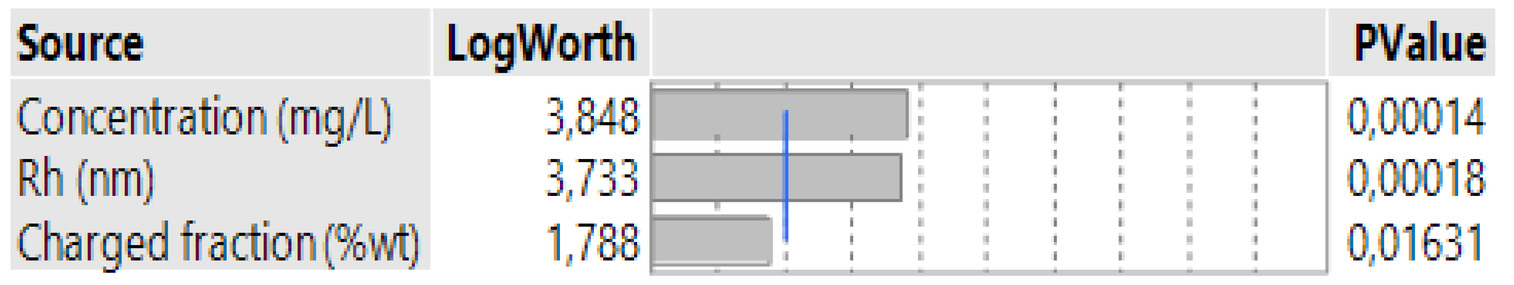 Processes 08 00349 g005 Processes 08 00349 g005