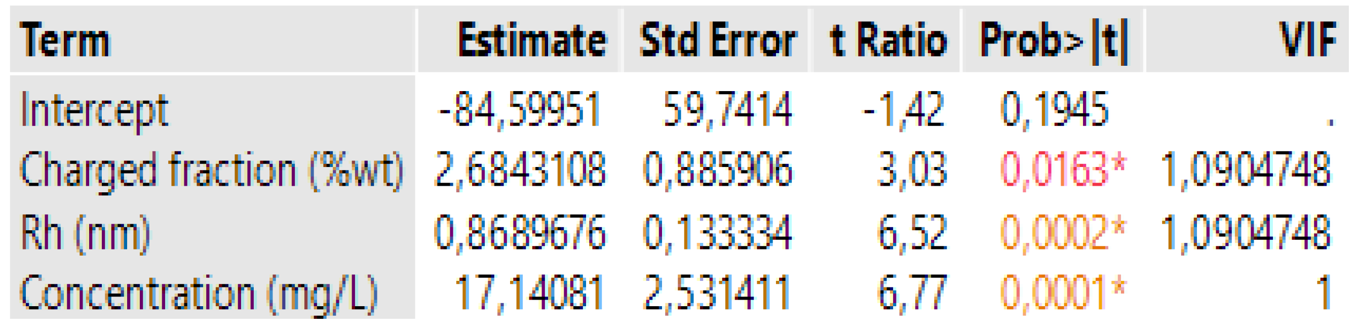Processes 08 00349 g007 Processes 08 00349 g007