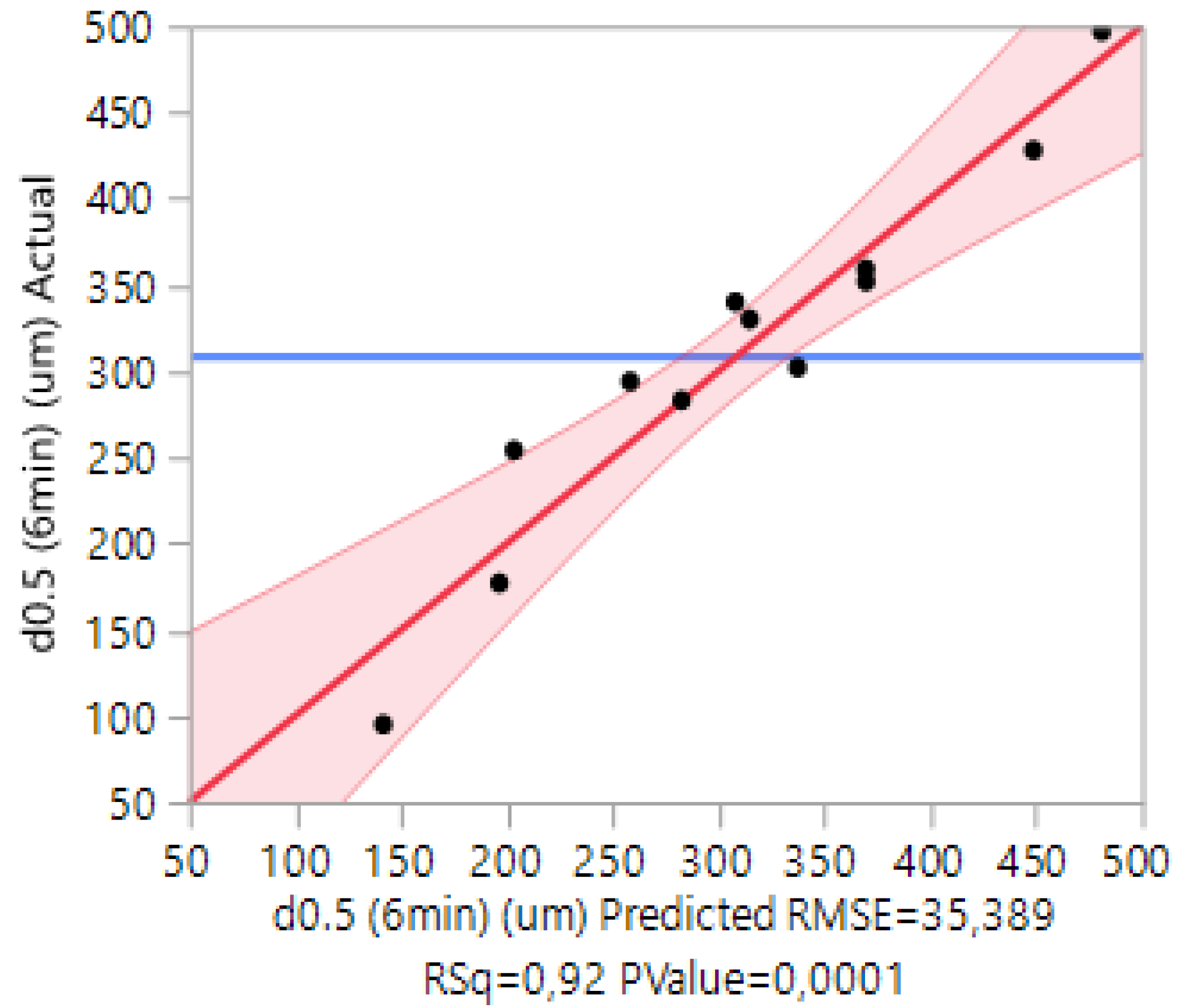 Processes 08 00349 g008 Processes 08 00349 g008