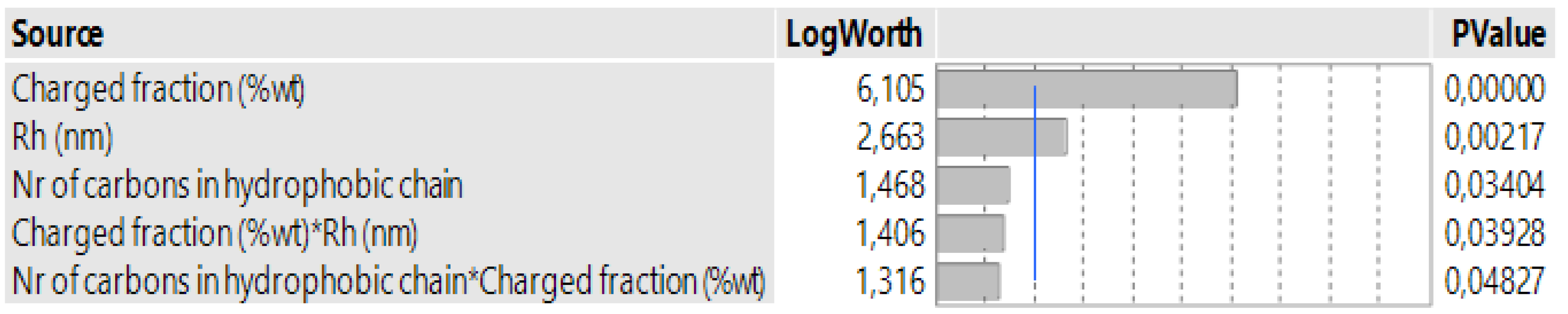 Processes 08 00349 g009 Processes 08 00349 g009