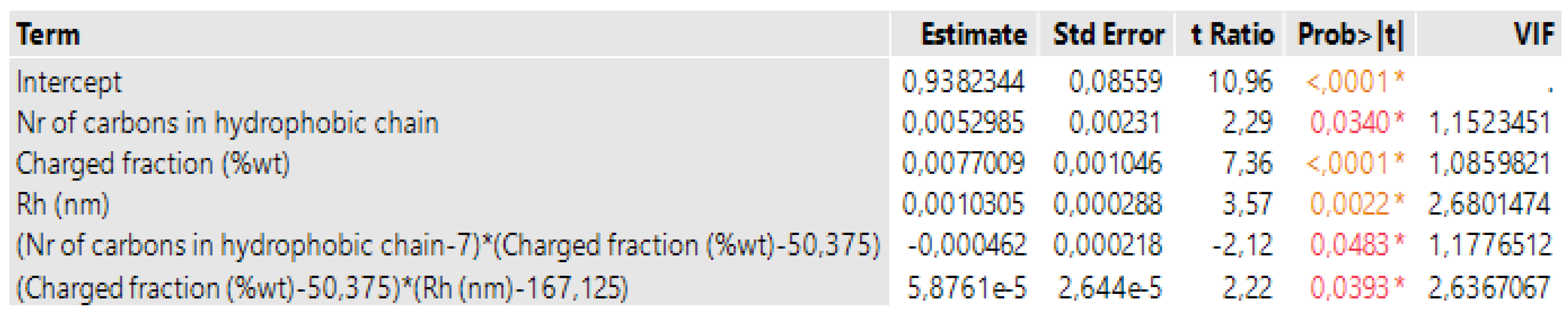 Processes 08 00349 g011 Processes 08 00349 g011